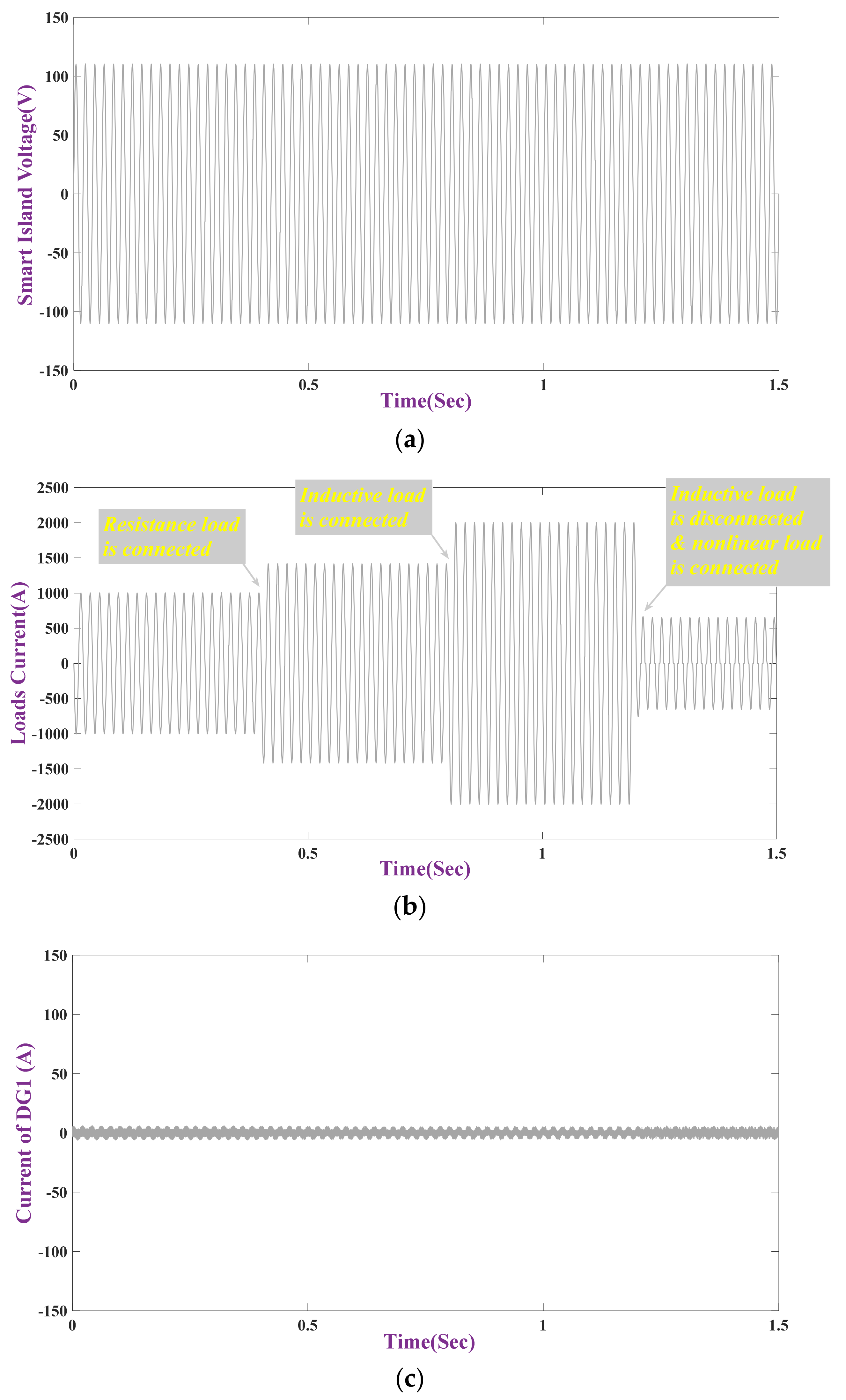 Applsci 11 05706 g012a Applsci 11 05706 g012a