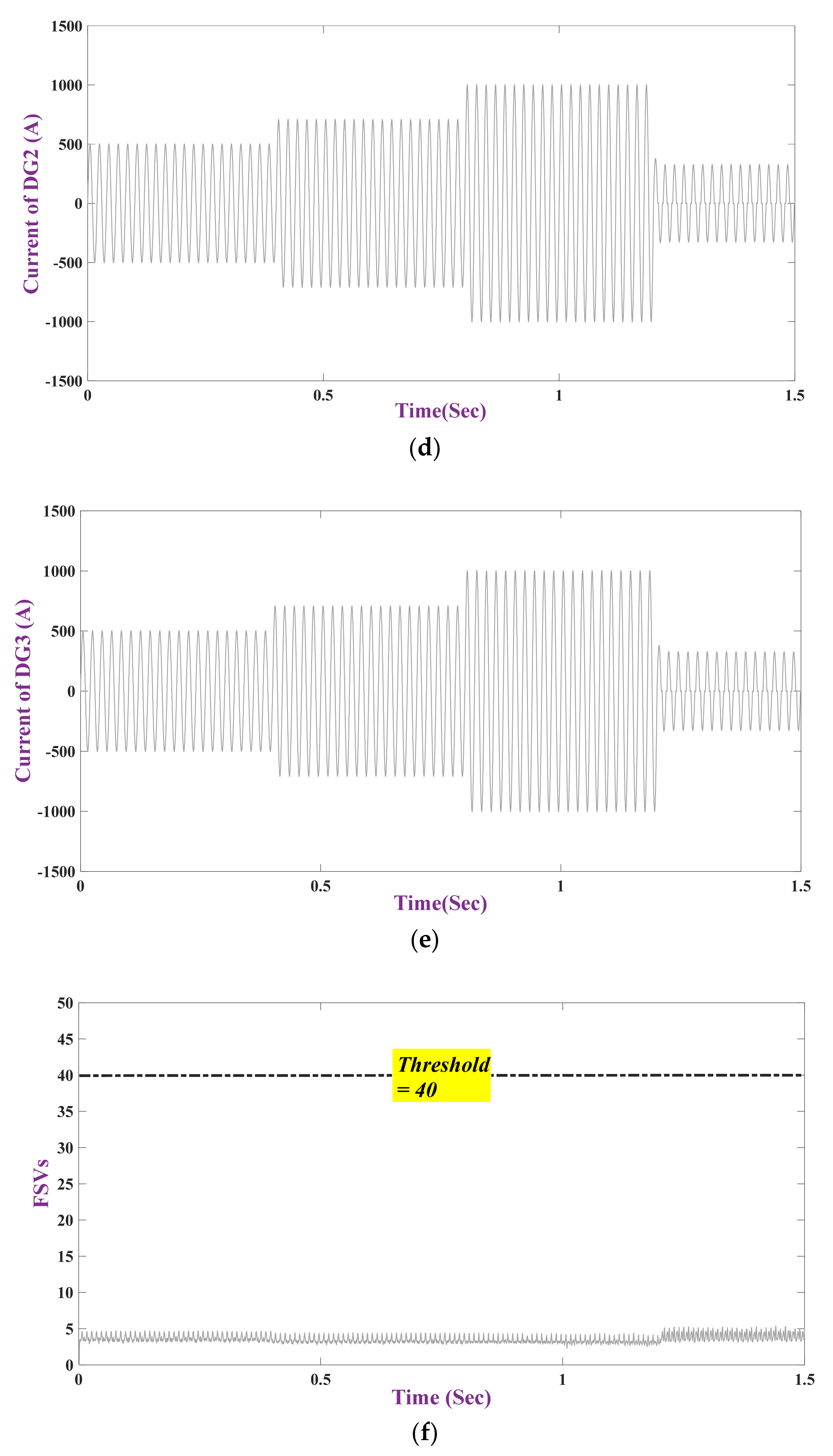 Applsci 11 05706 g012b Applsci 11 05706 g012b