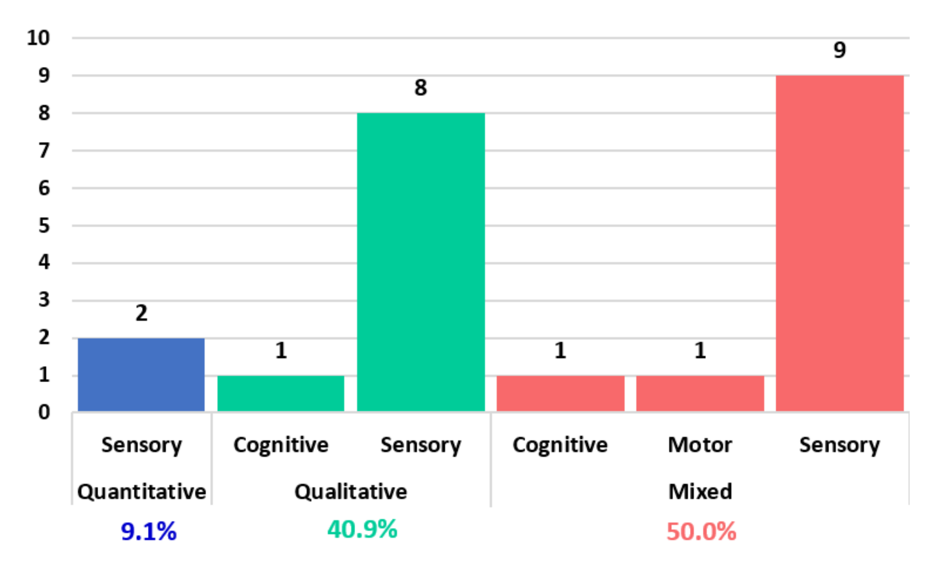 Applsci 11 05707 g005 Applsci 11 05707 g005