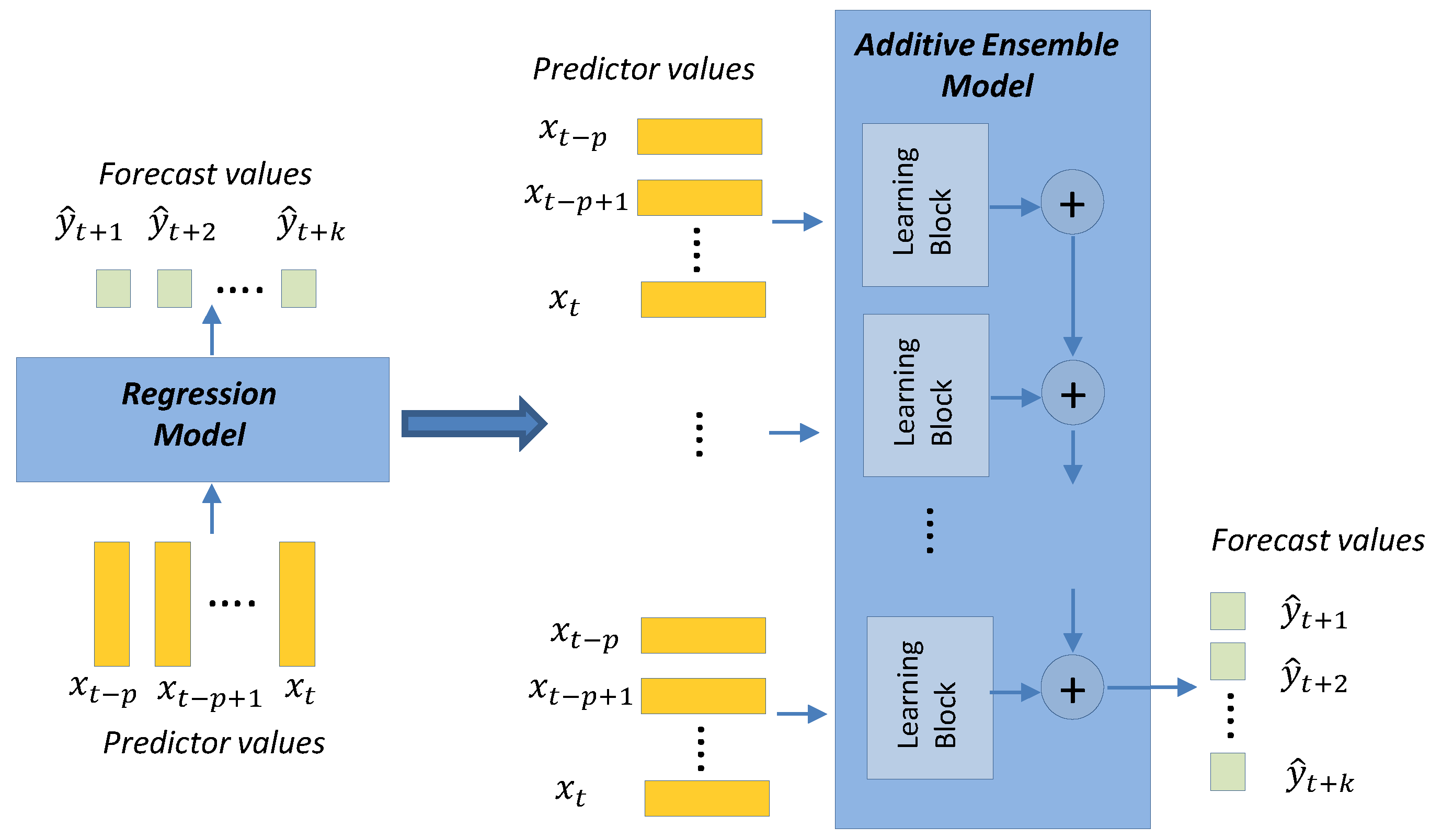 Applsci 11 05708 g005 Applsci 11 05708 g005