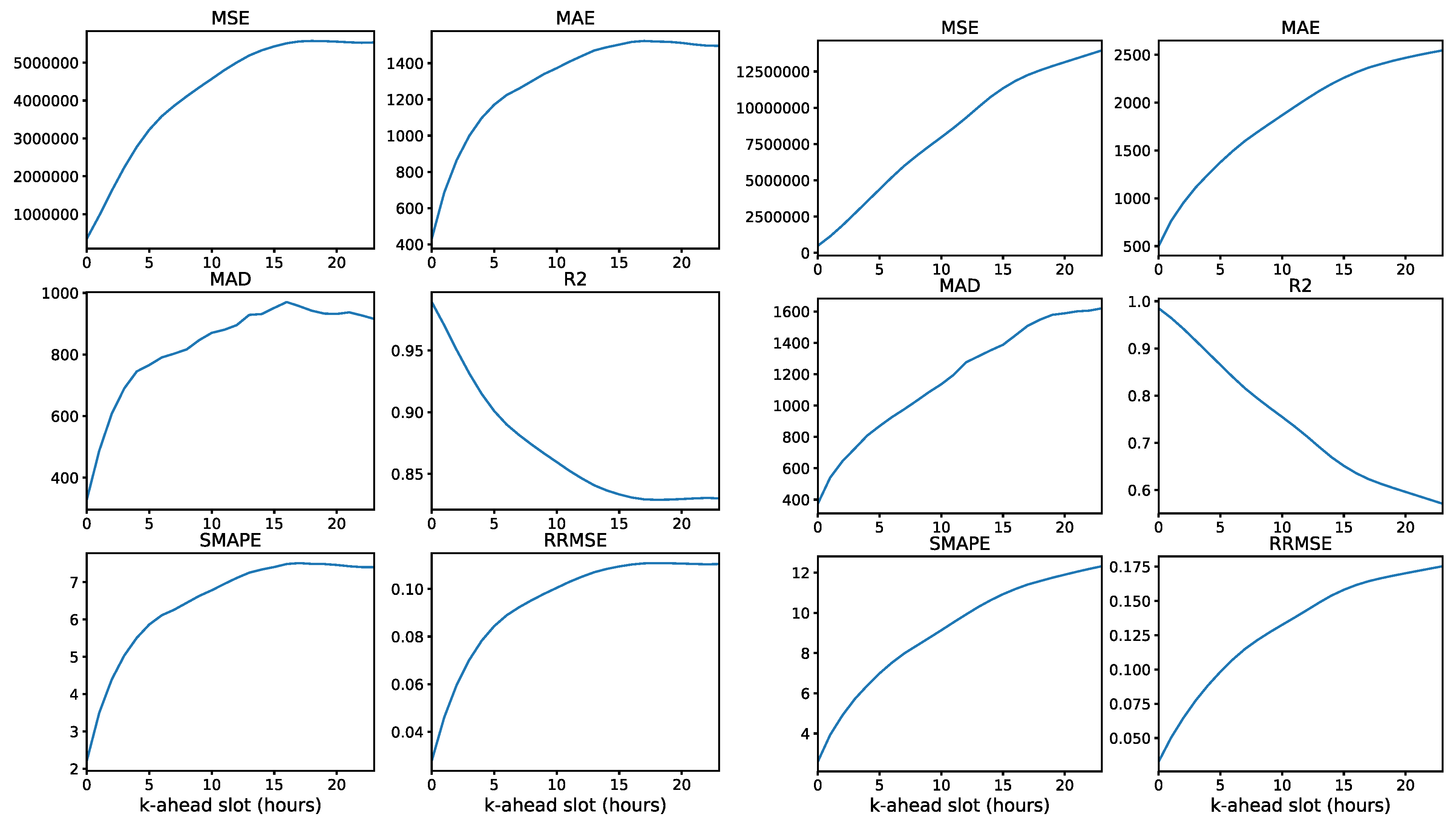 Applsci 11 05708 g010 Applsci 11 05708 g010