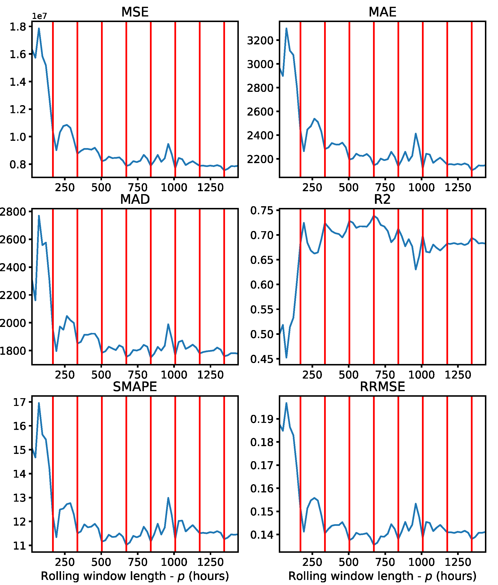 Applsci 11 05708 g011 Applsci 11 05708 g011