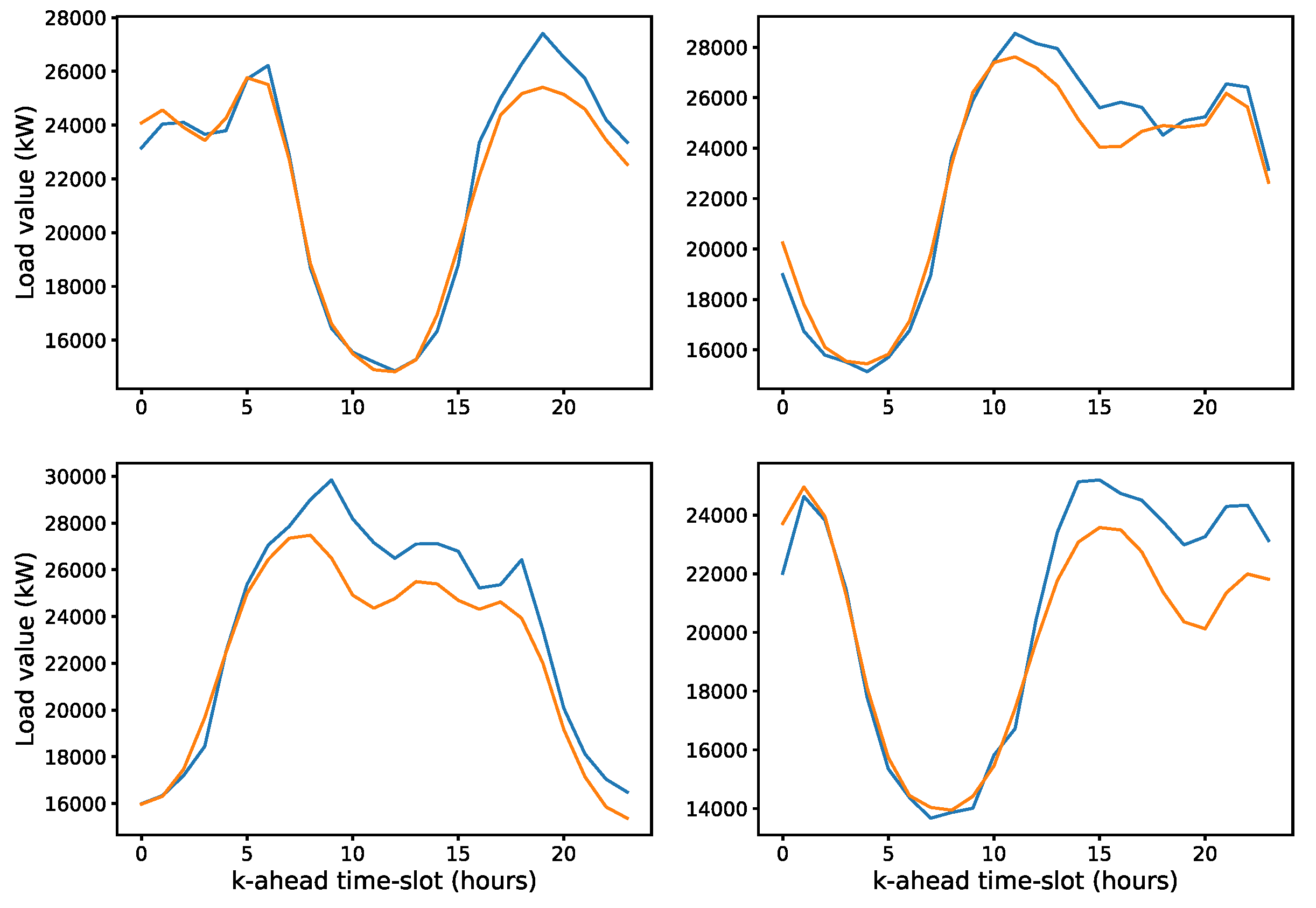 Applsci 11 05708 g013 Applsci 11 05708 g013