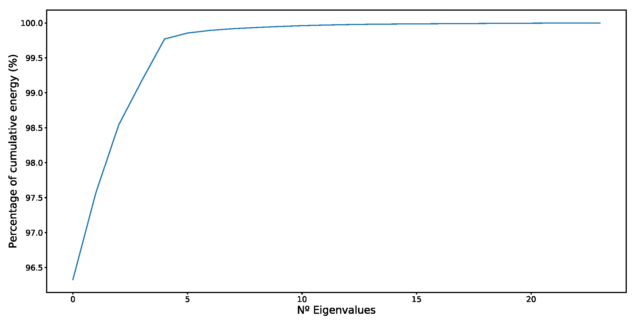 Applsci 11 05708 g014 Applsci 11 05708 g014