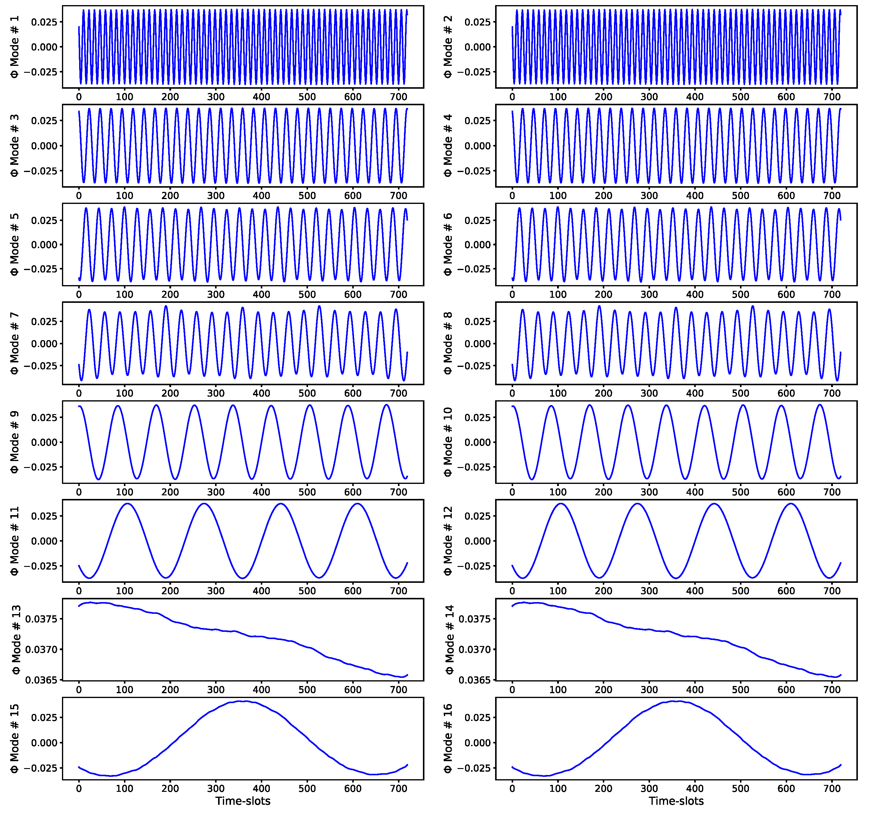 Applsci 11 05708 g017 Applsci 11 05708 g017