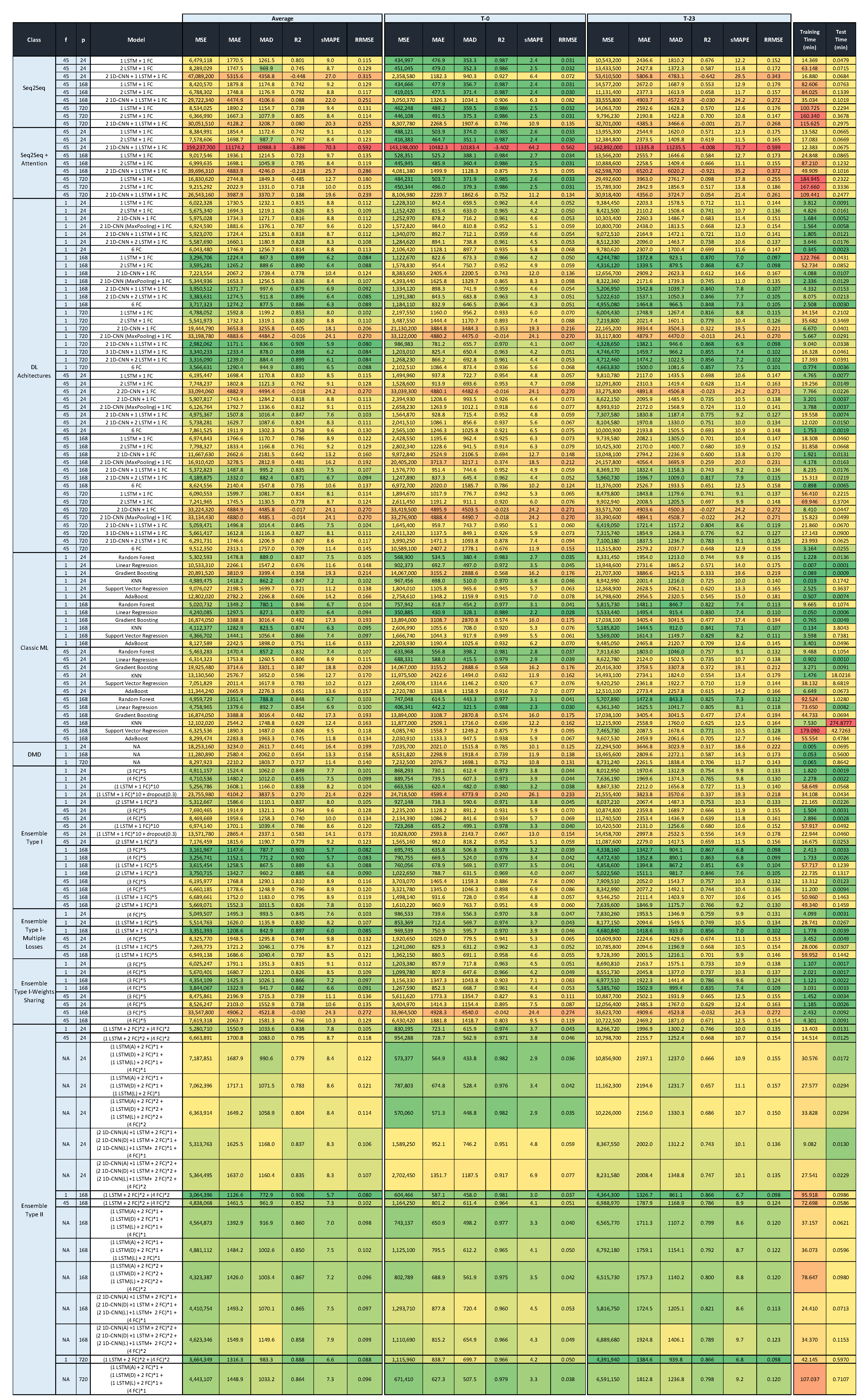 Applsci 11 05708 g0a1 Applsci 11 05708 g0a1