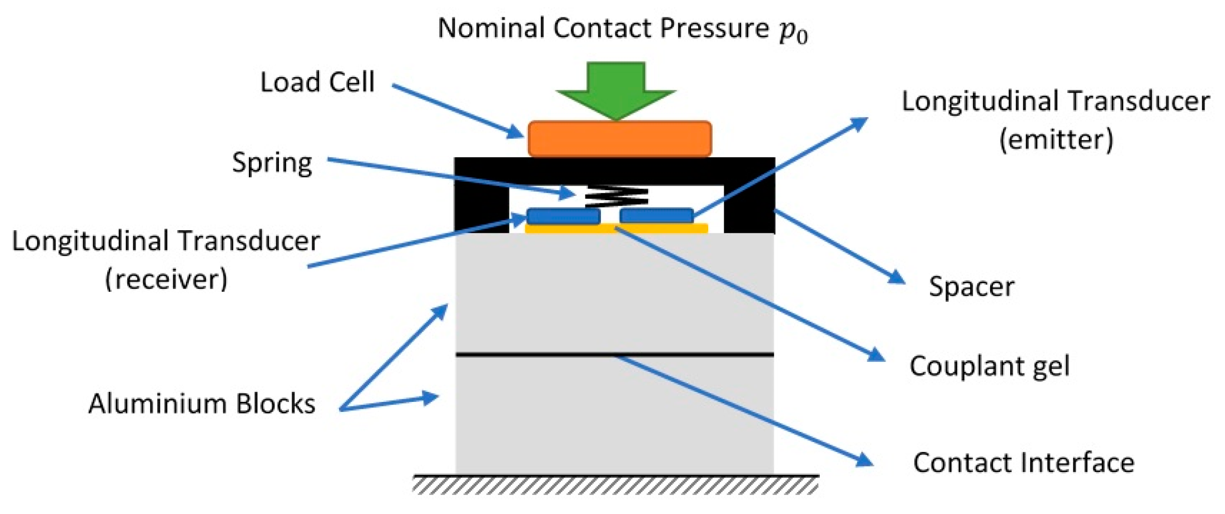 Applsci 11 05720 g004