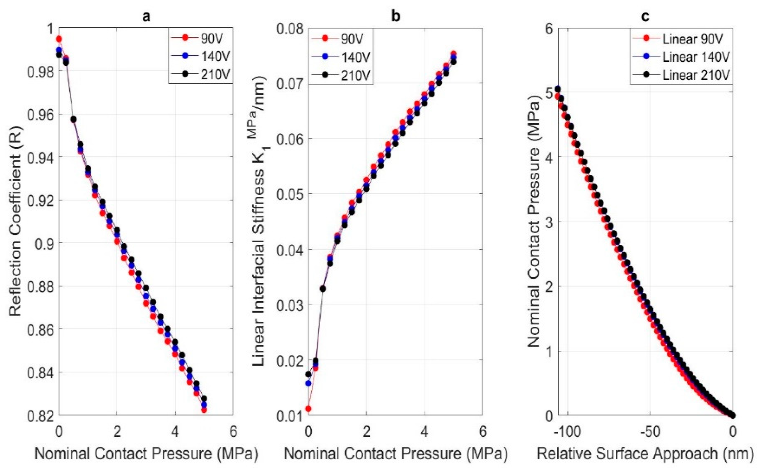 Applsci 11 05720 g008