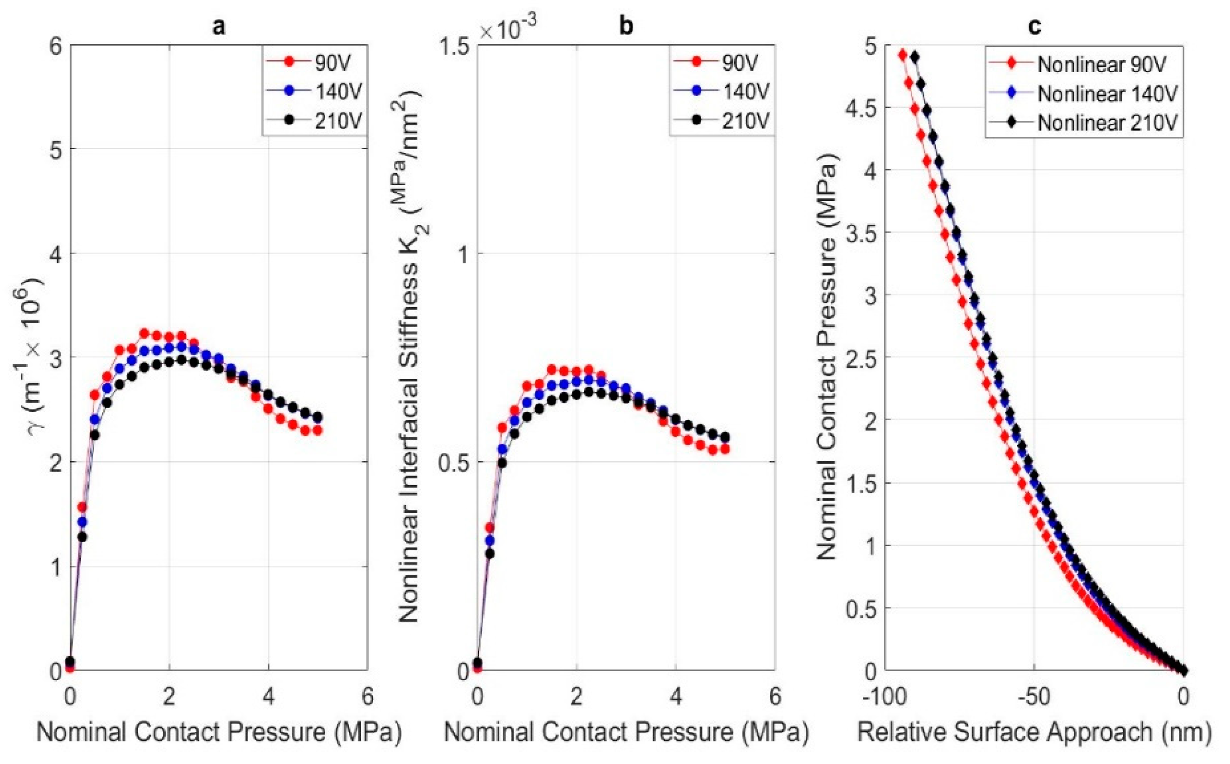 Applsci 11 05720 g009