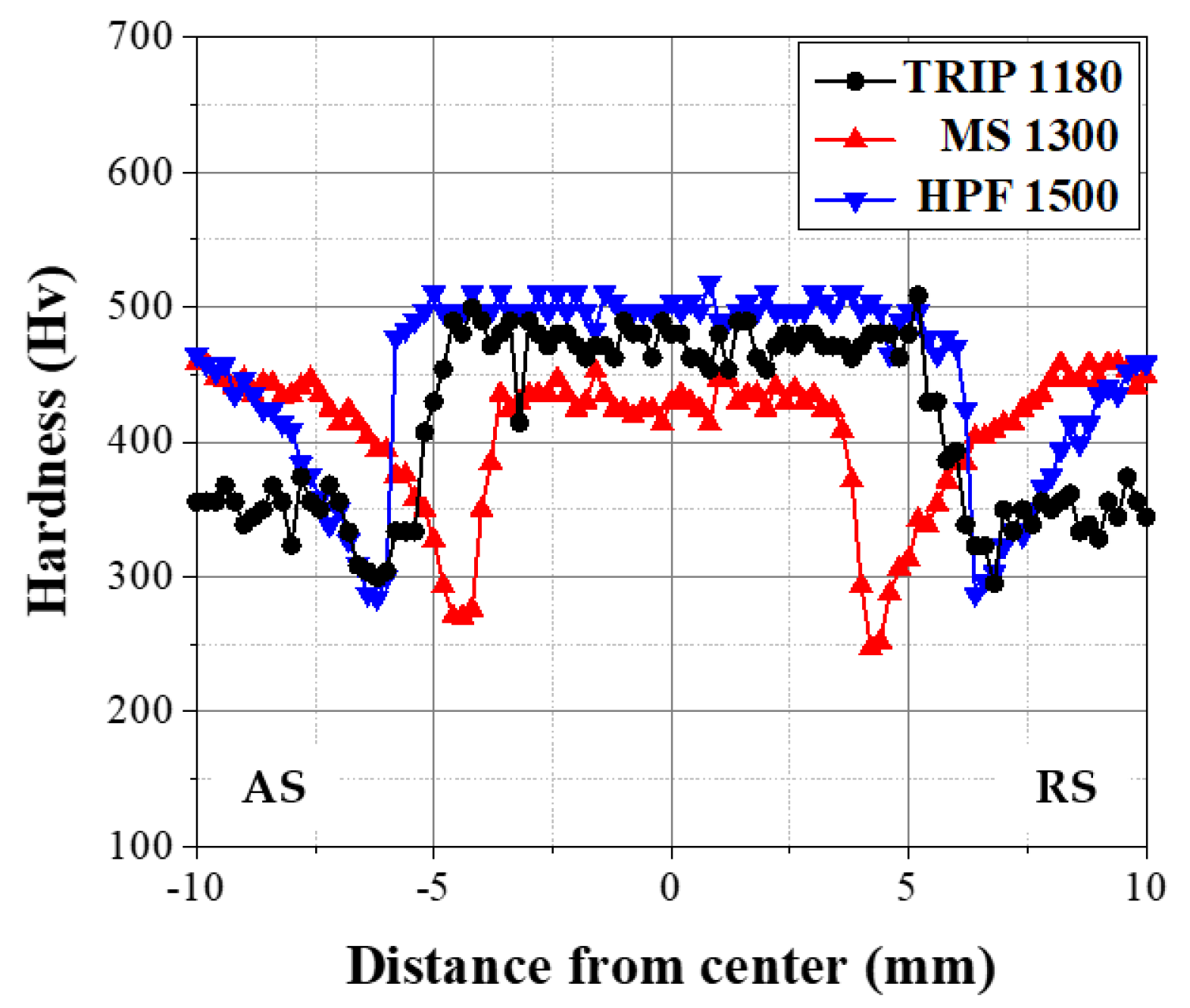 Applsci 11 05728 g006