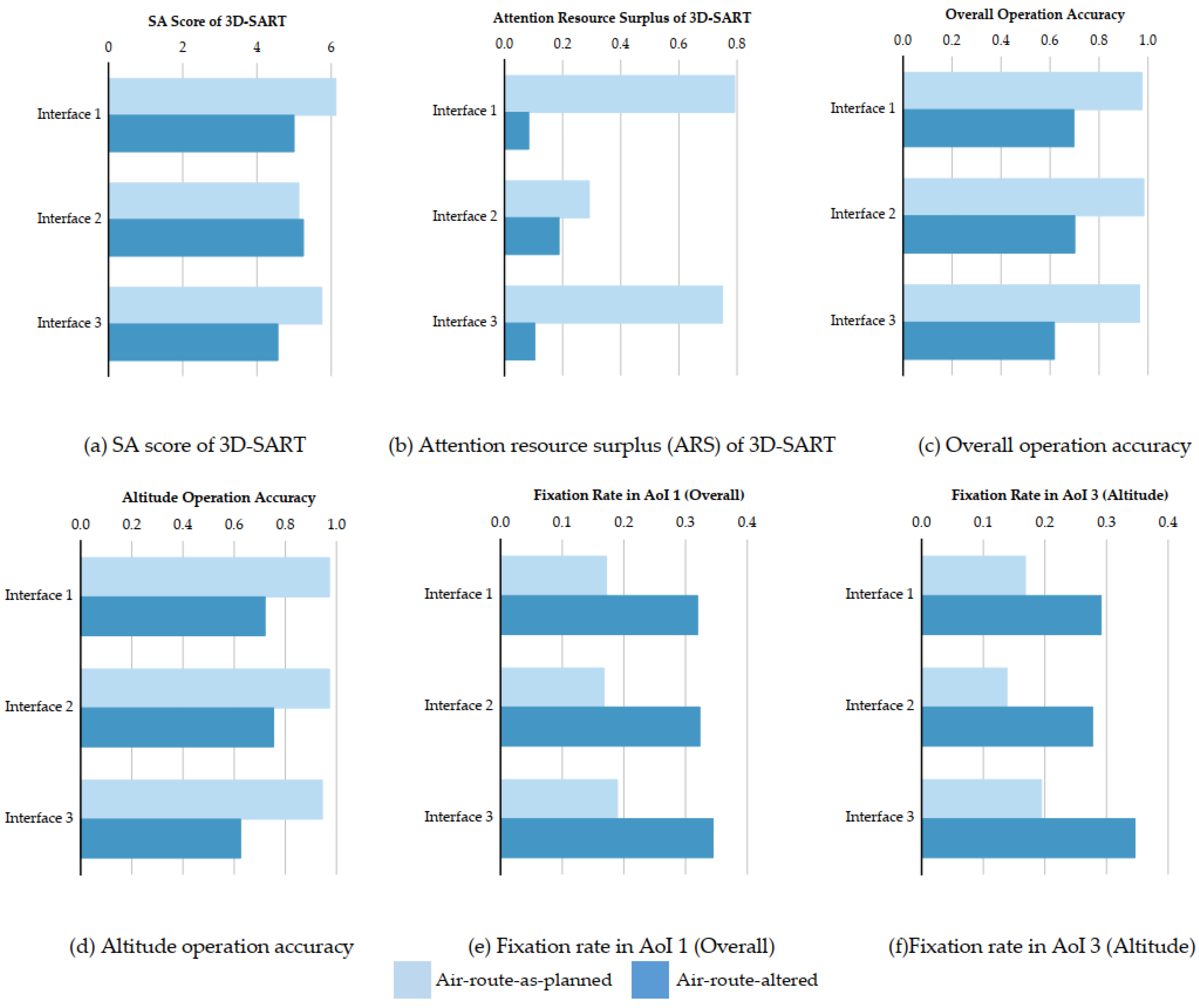 Applsci 11 05745 g003
