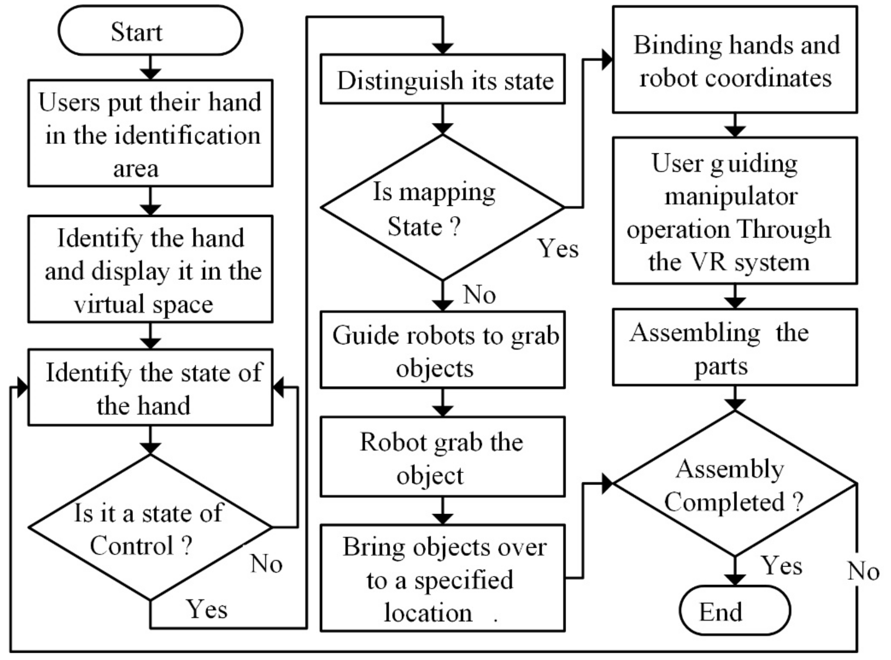 Applsci 11 05754 g009