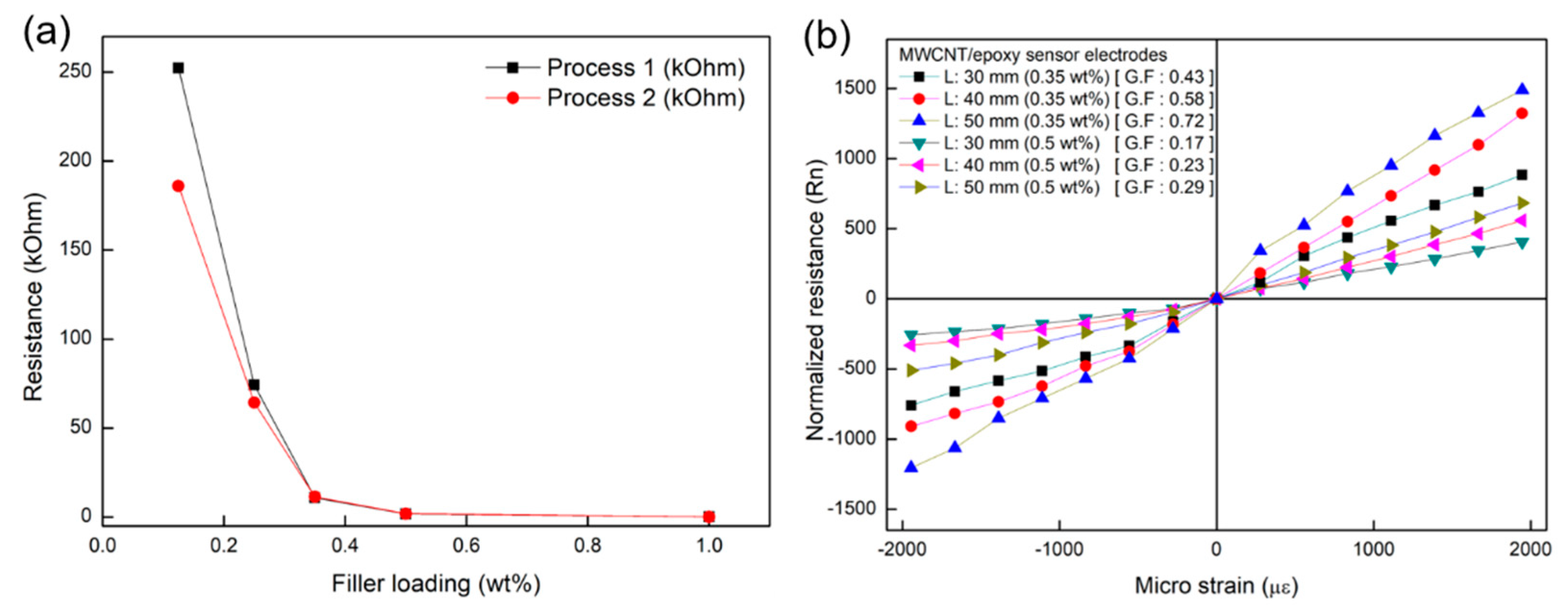 Applsci 11 05760 g003 Applsci 11 05760 g003
