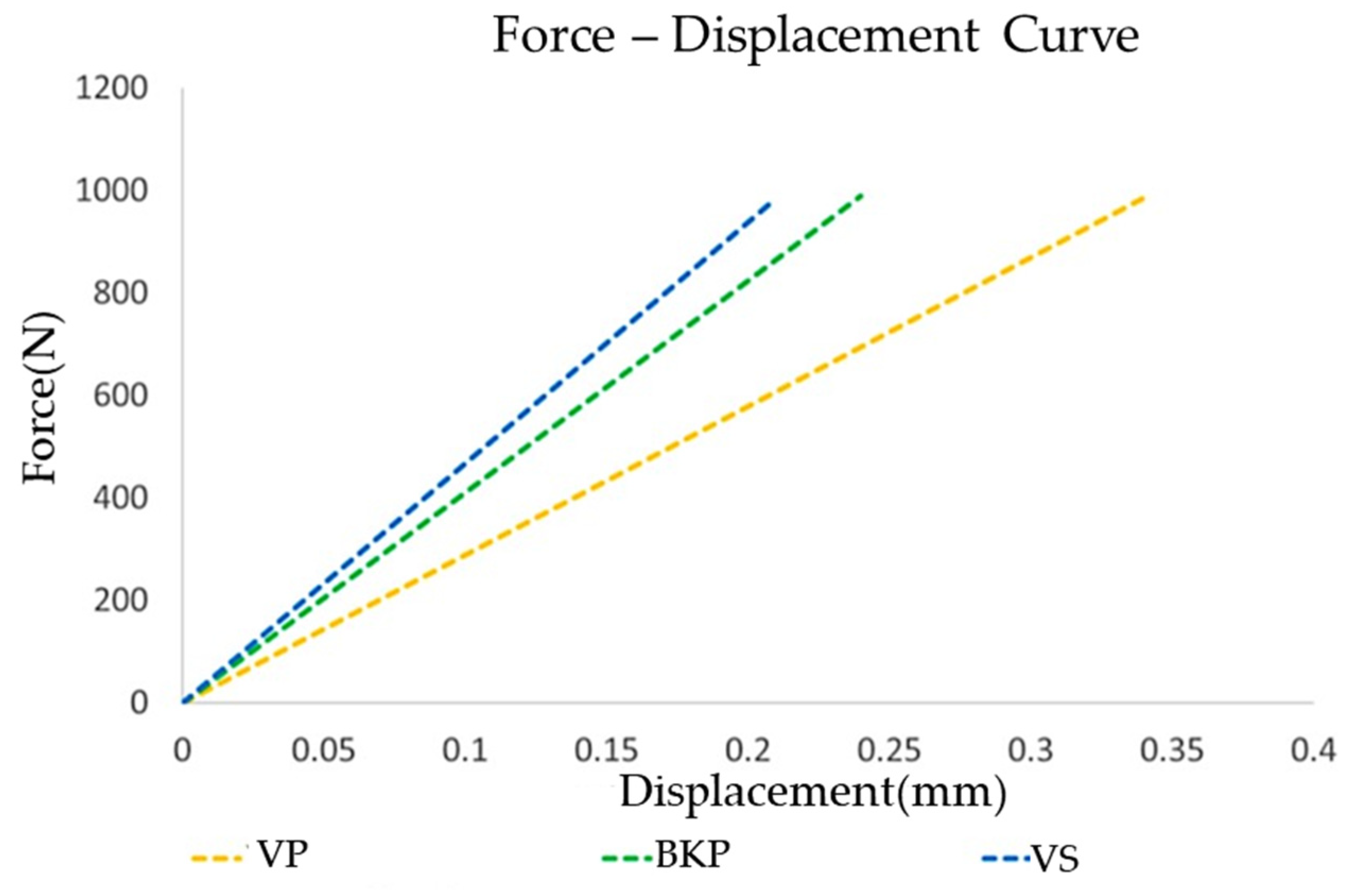 Applsci 11 05764 g007 Applsci 11 05764 g007
