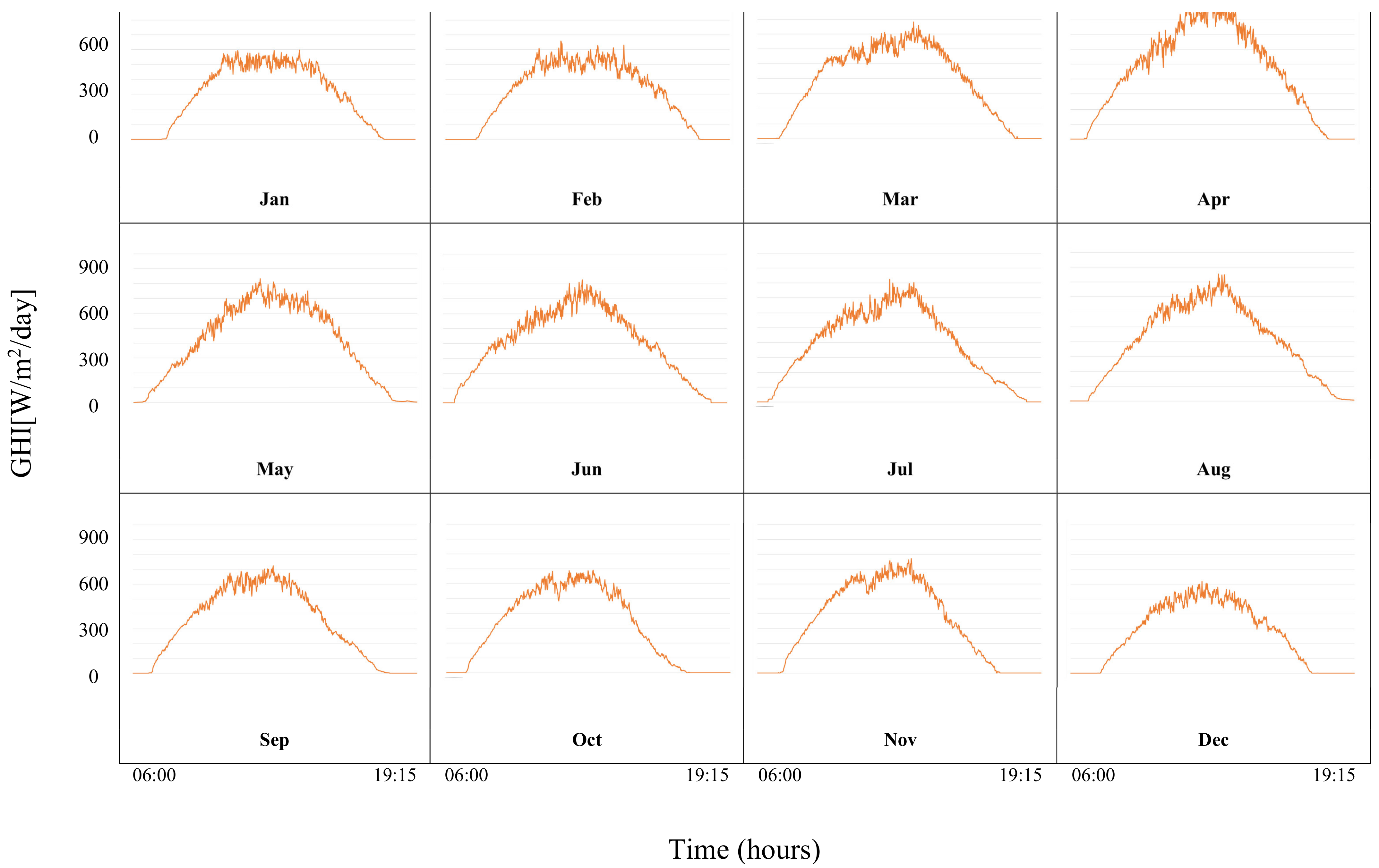 Applsci 11 05766 g008