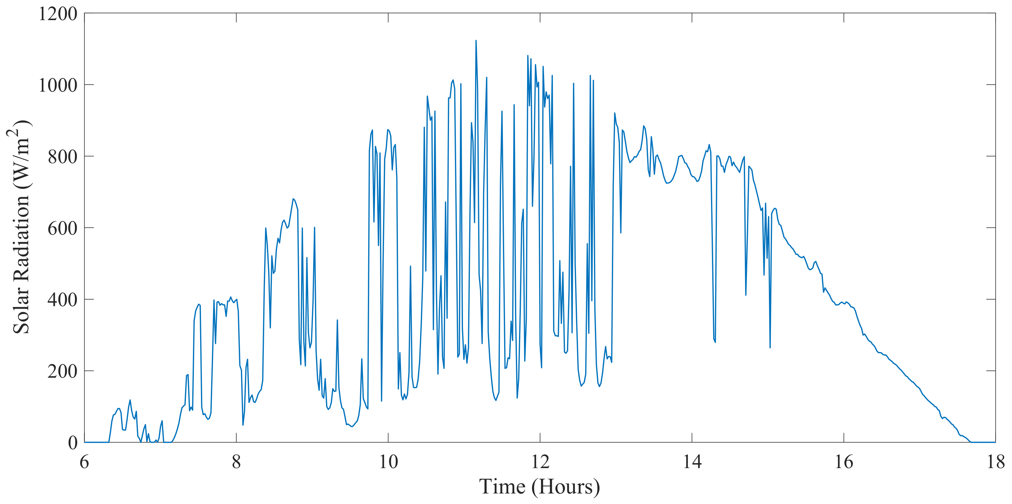 Applsci 11 05766 g009