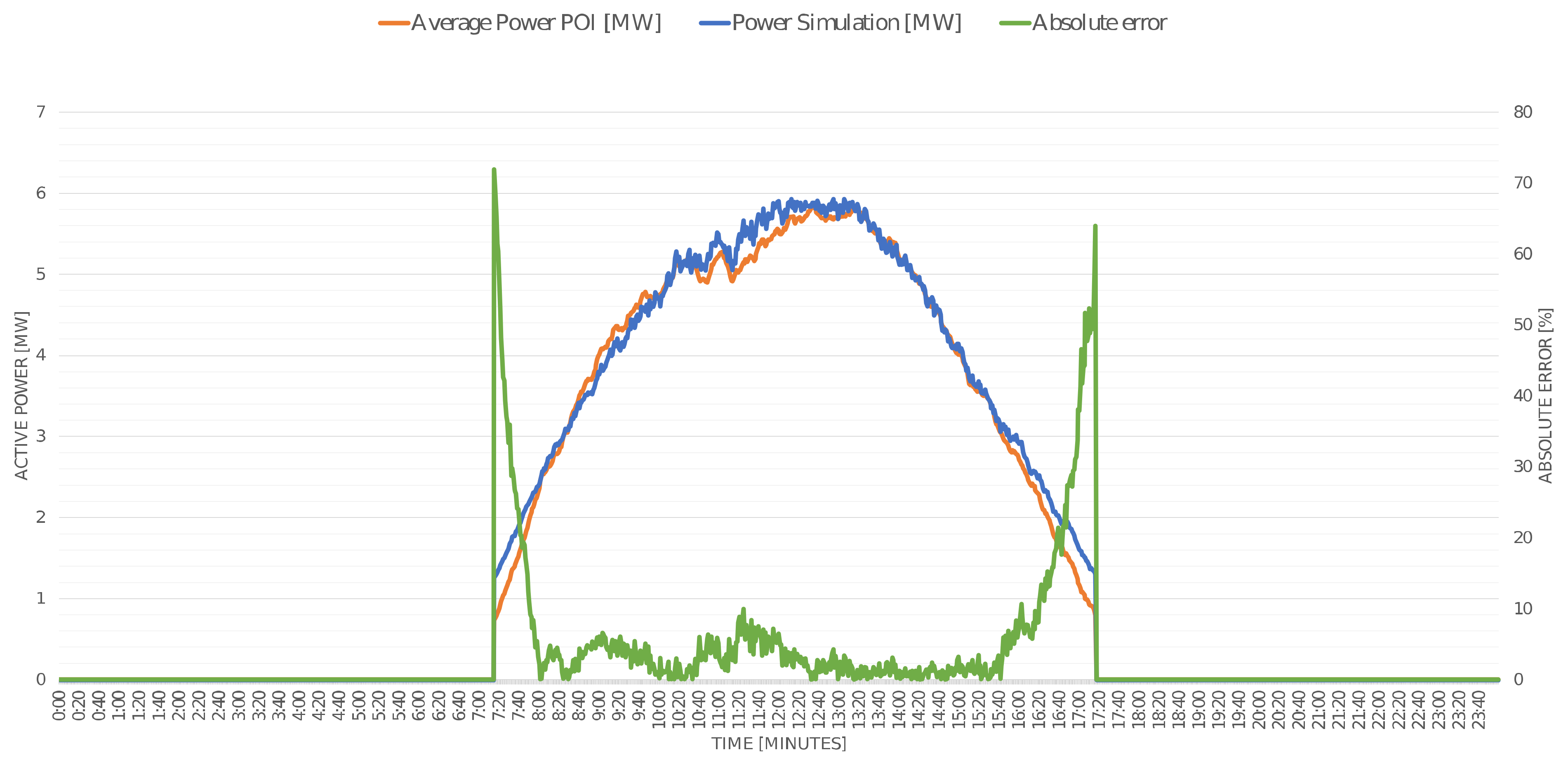 Applsci 11 05766 g010