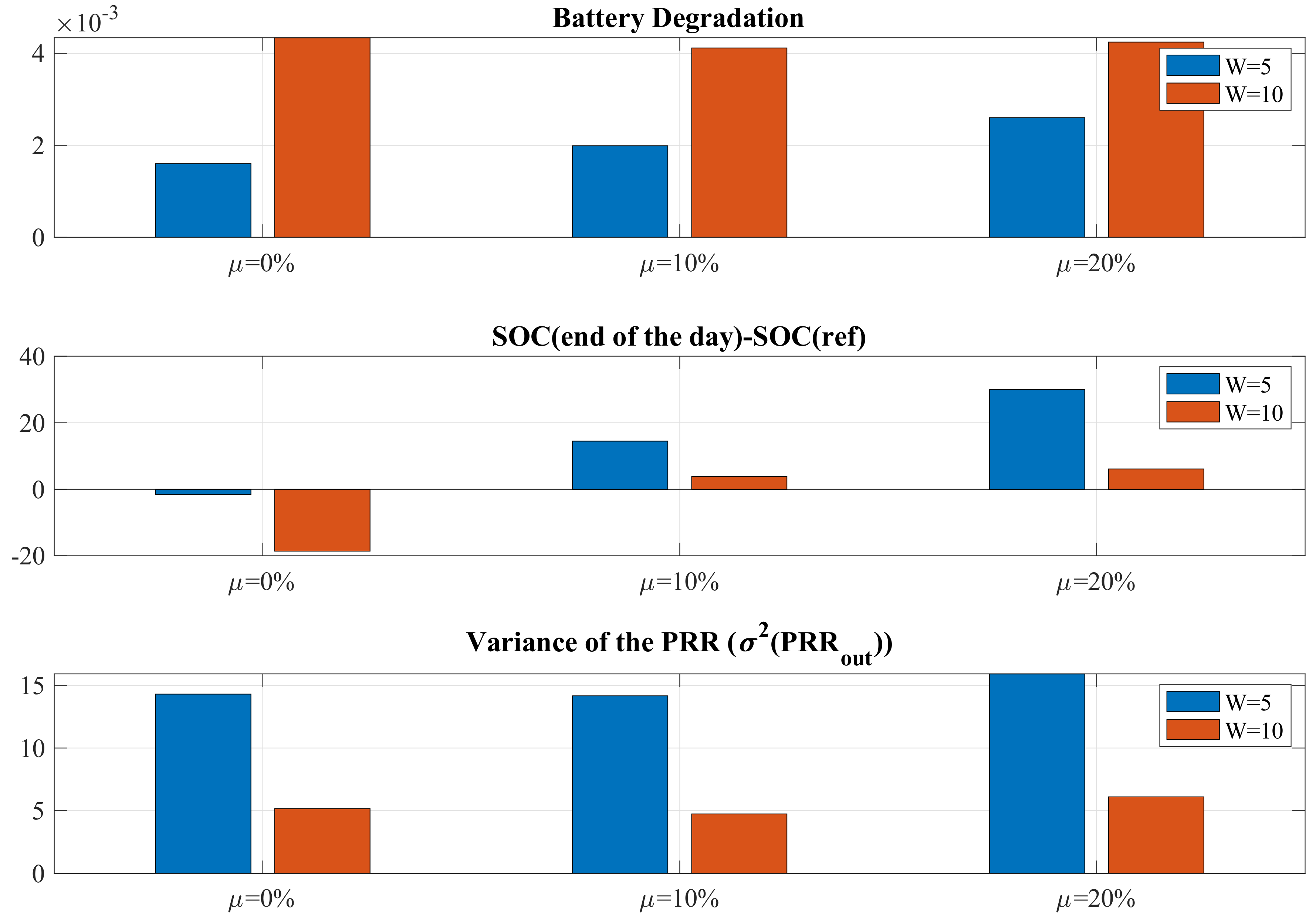 Applsci 11 05766 g019