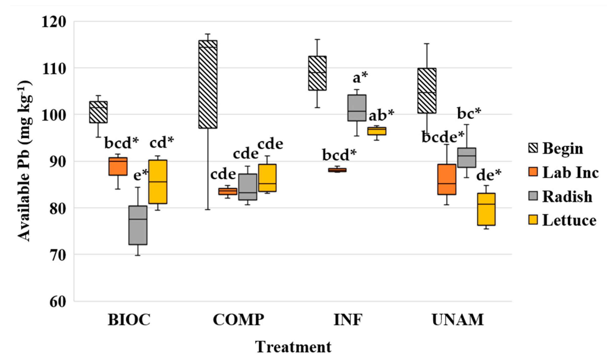 Applsci 11 05777 g003