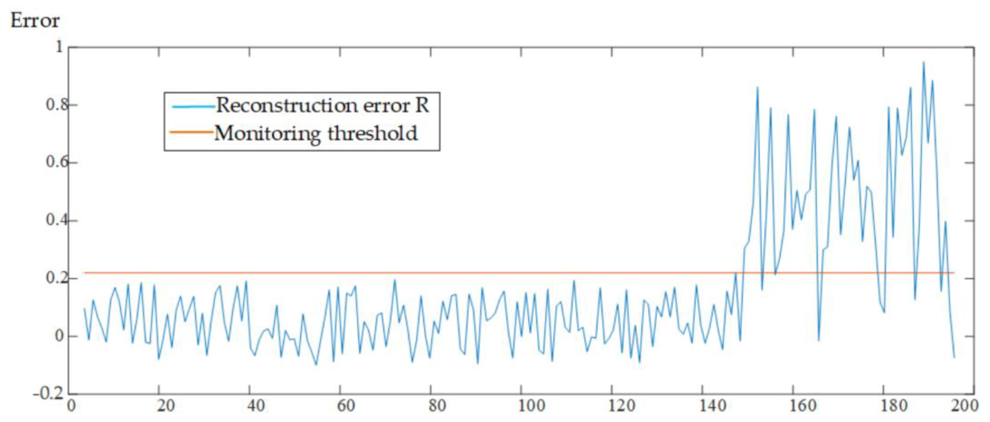 Applsci 11 05804 g008