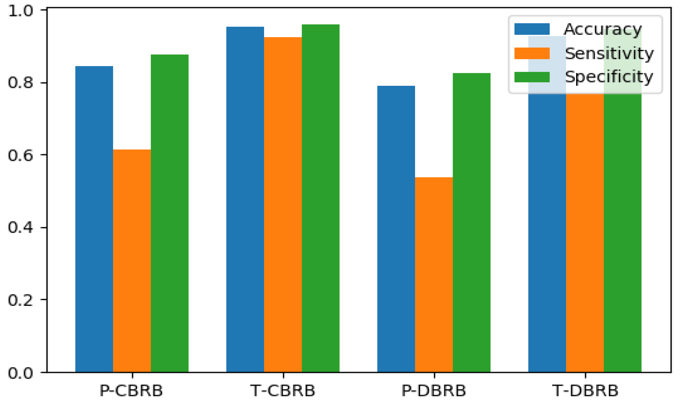 Applsci 11 05810 g004