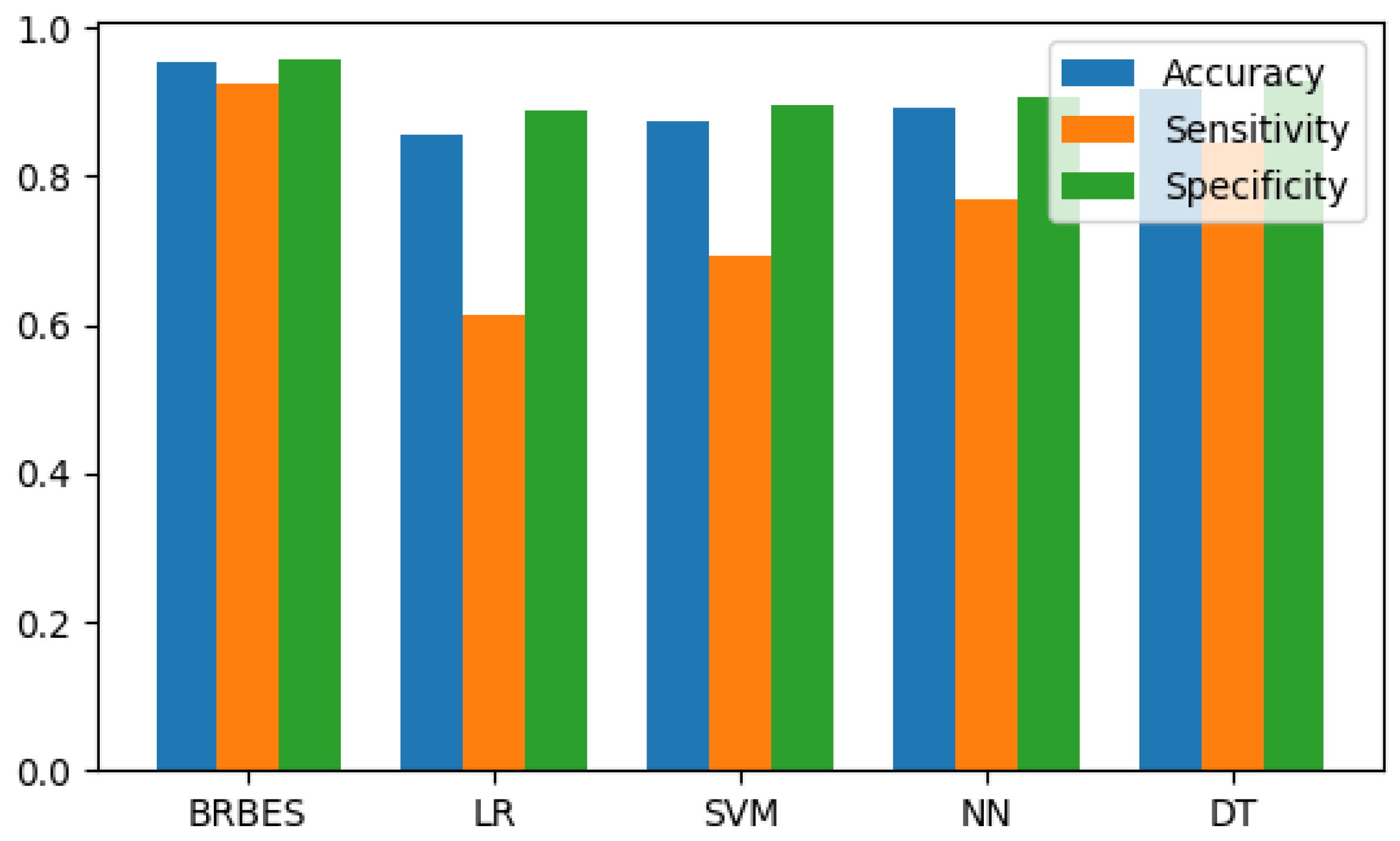 Applsci 11 05810 g005