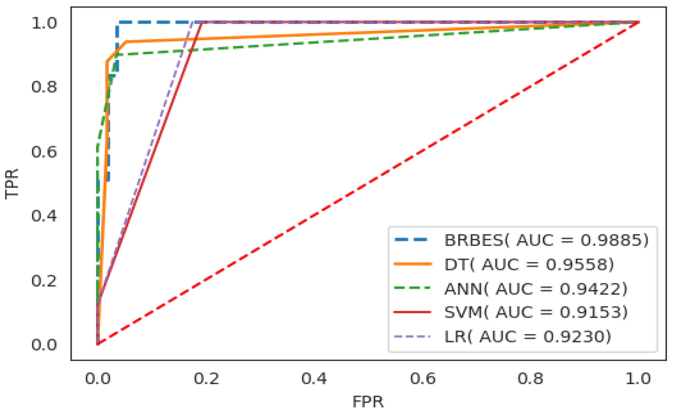 Applsci 11 05810 g006