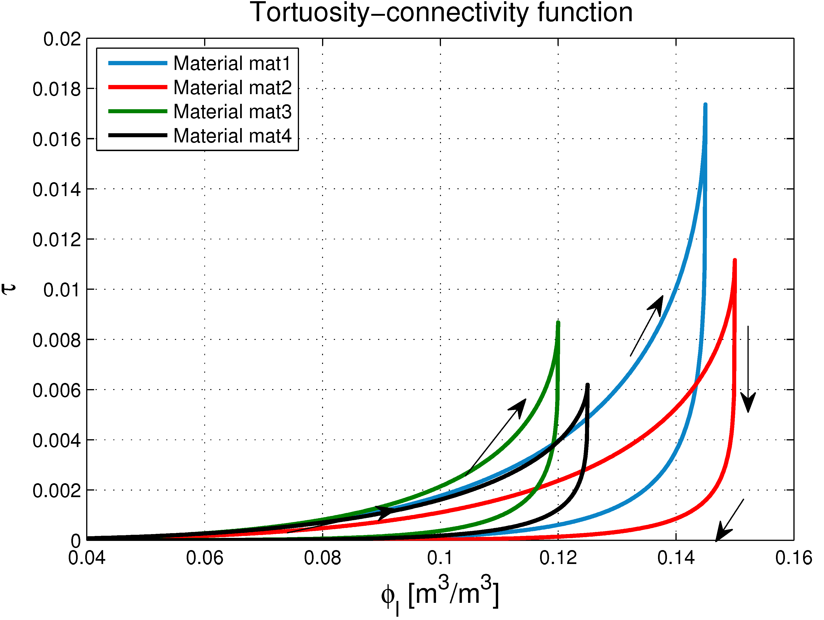 Applsci 11 05812 g004