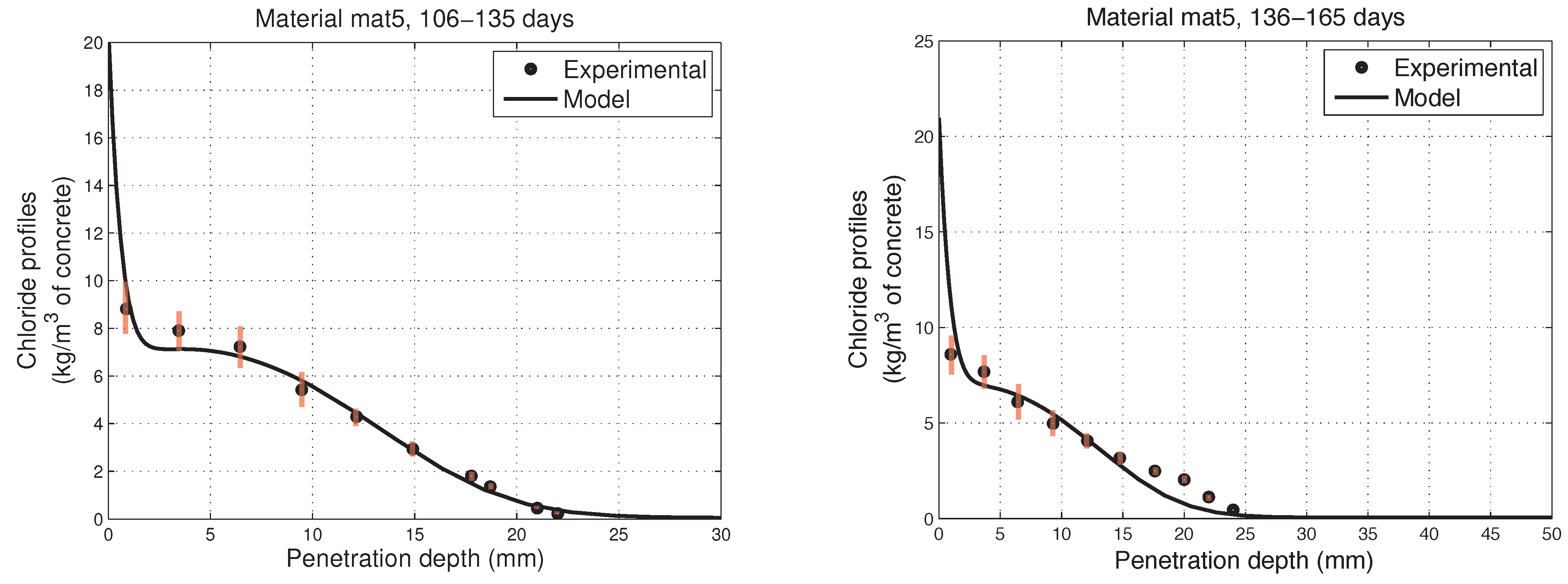 Applsci 11 05812 g006