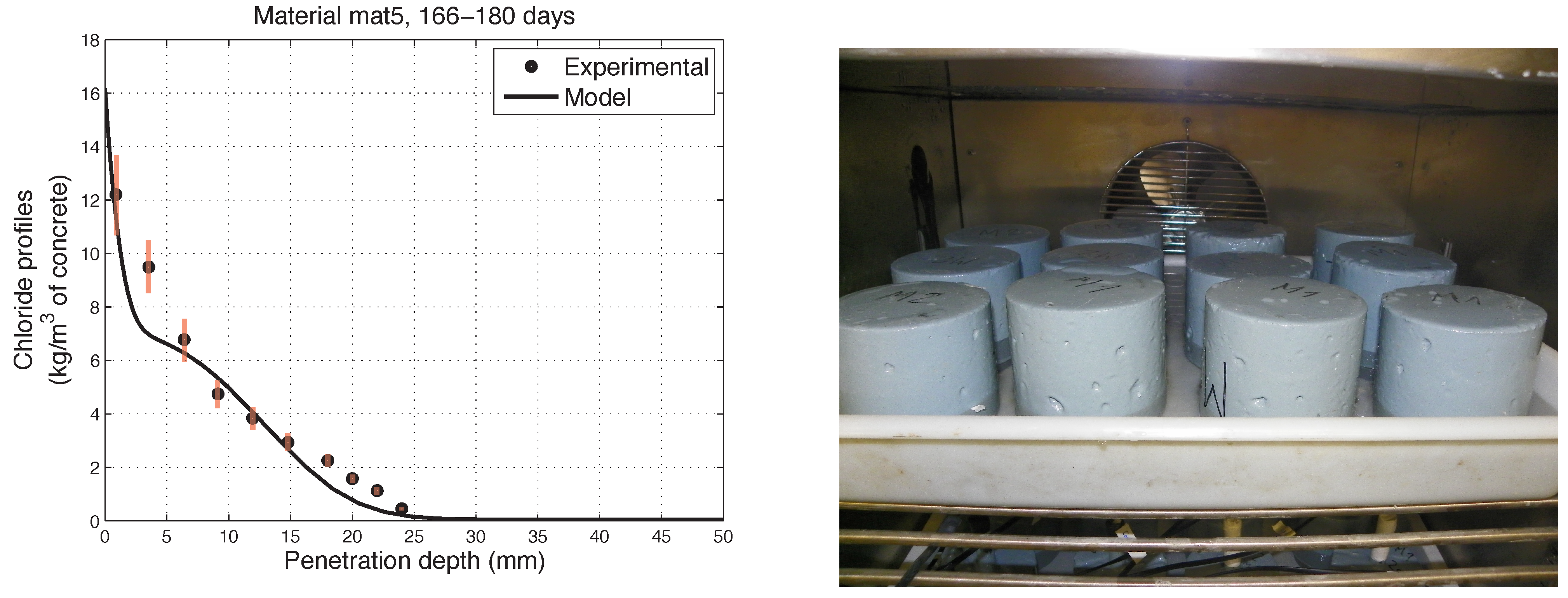 Applsci 11 05812 g007