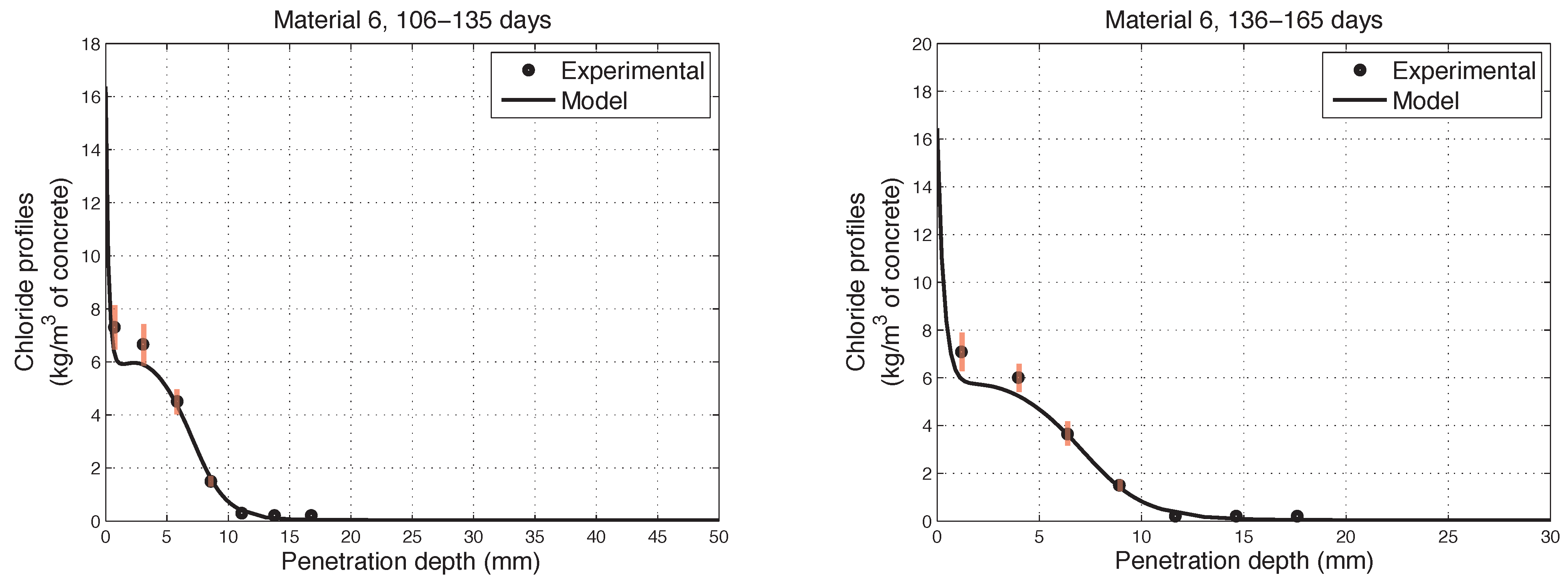 Applsci 11 05812 g009