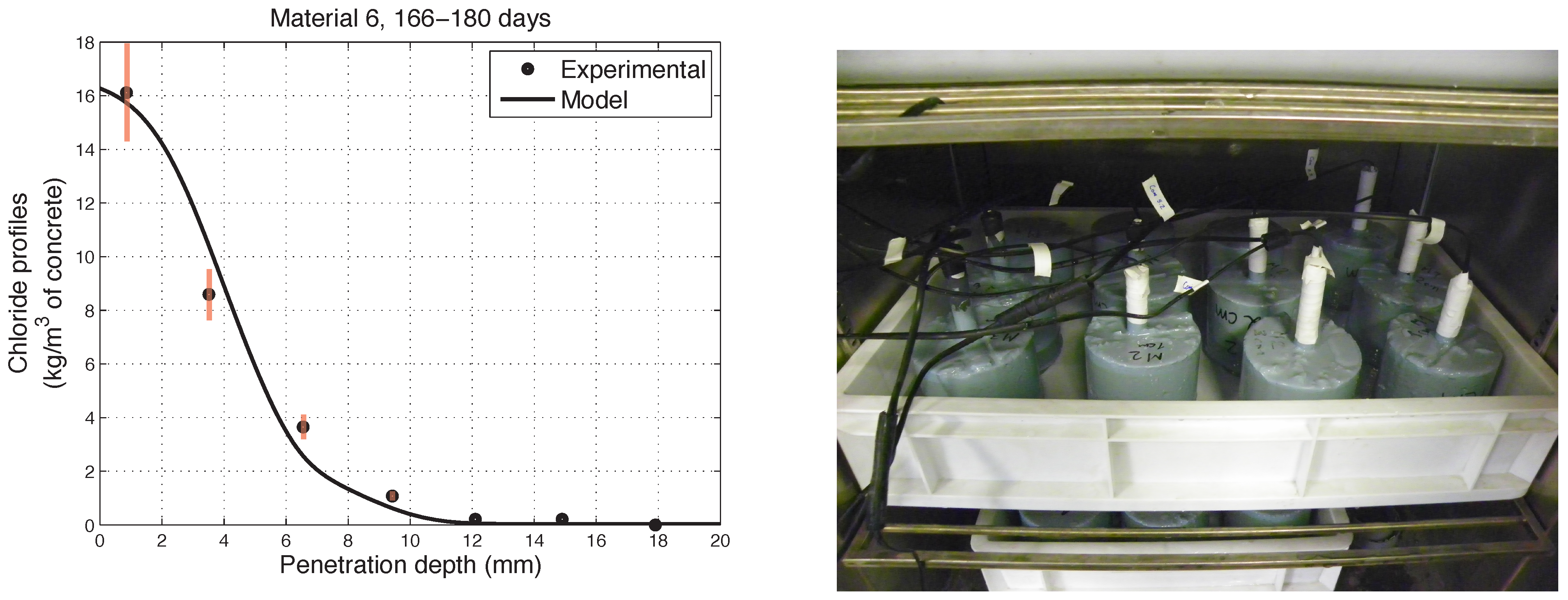 Applsci 11 05812 g010