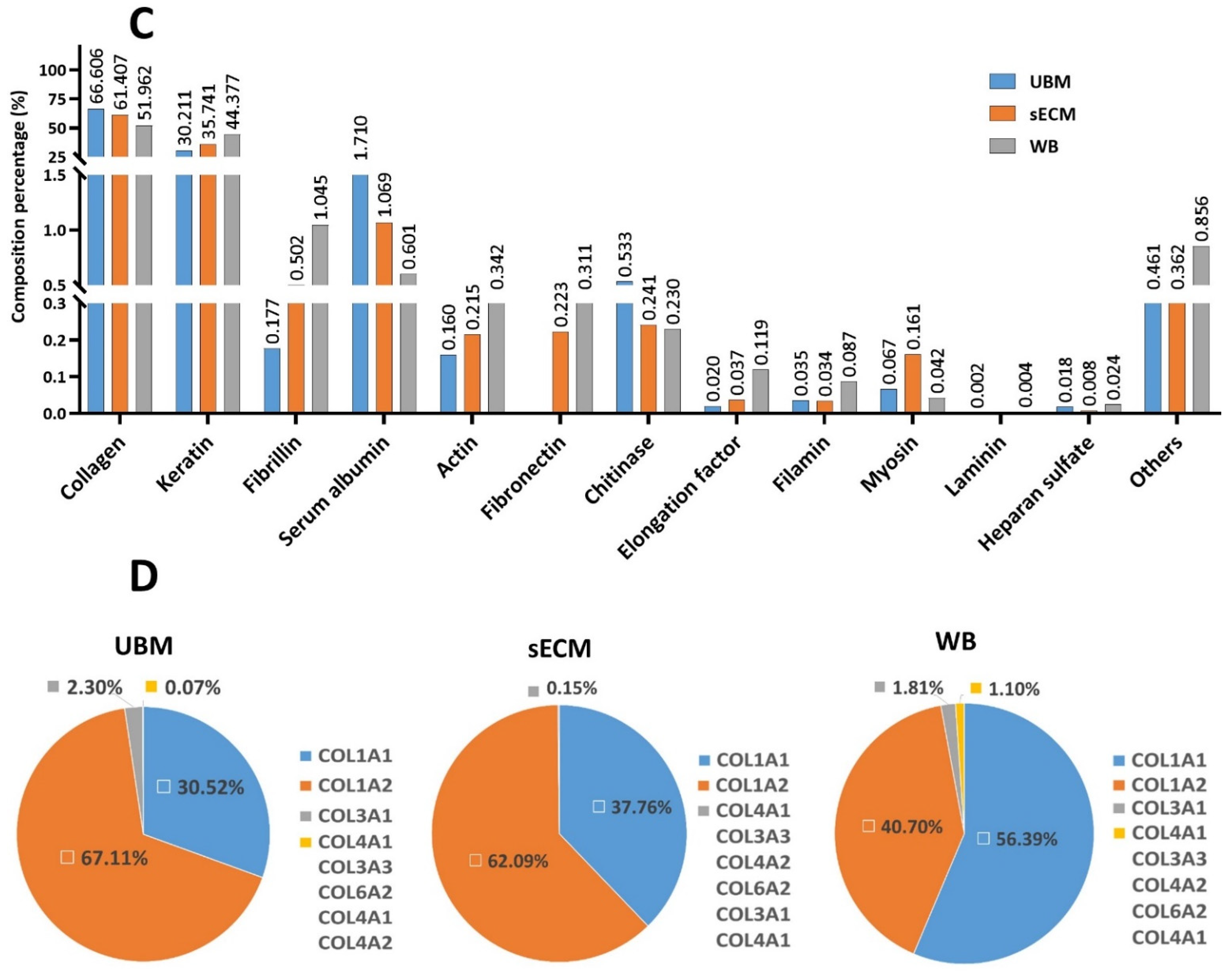 Applsci 11 05820 g001b