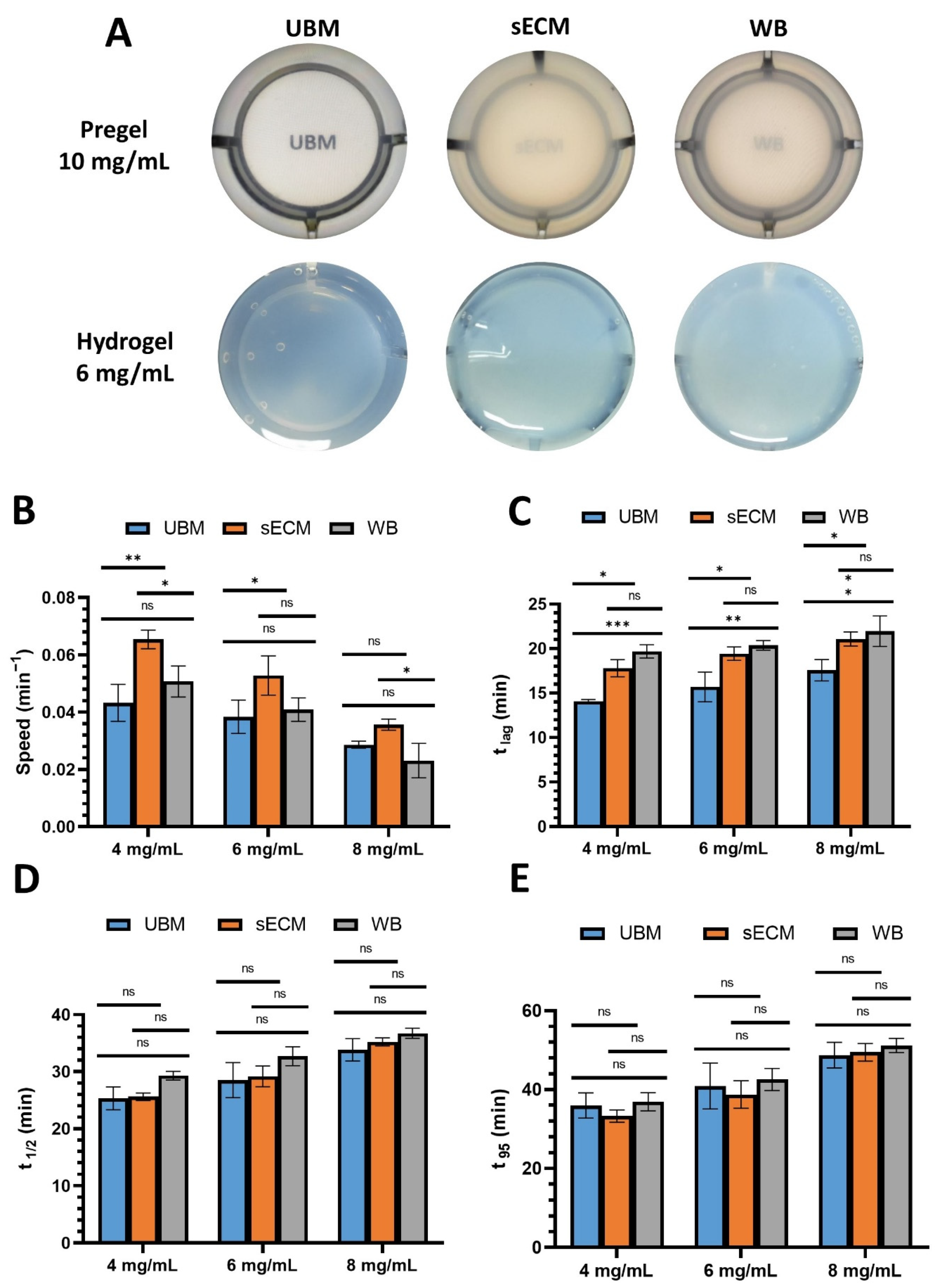 Applsci 11 05820 g002