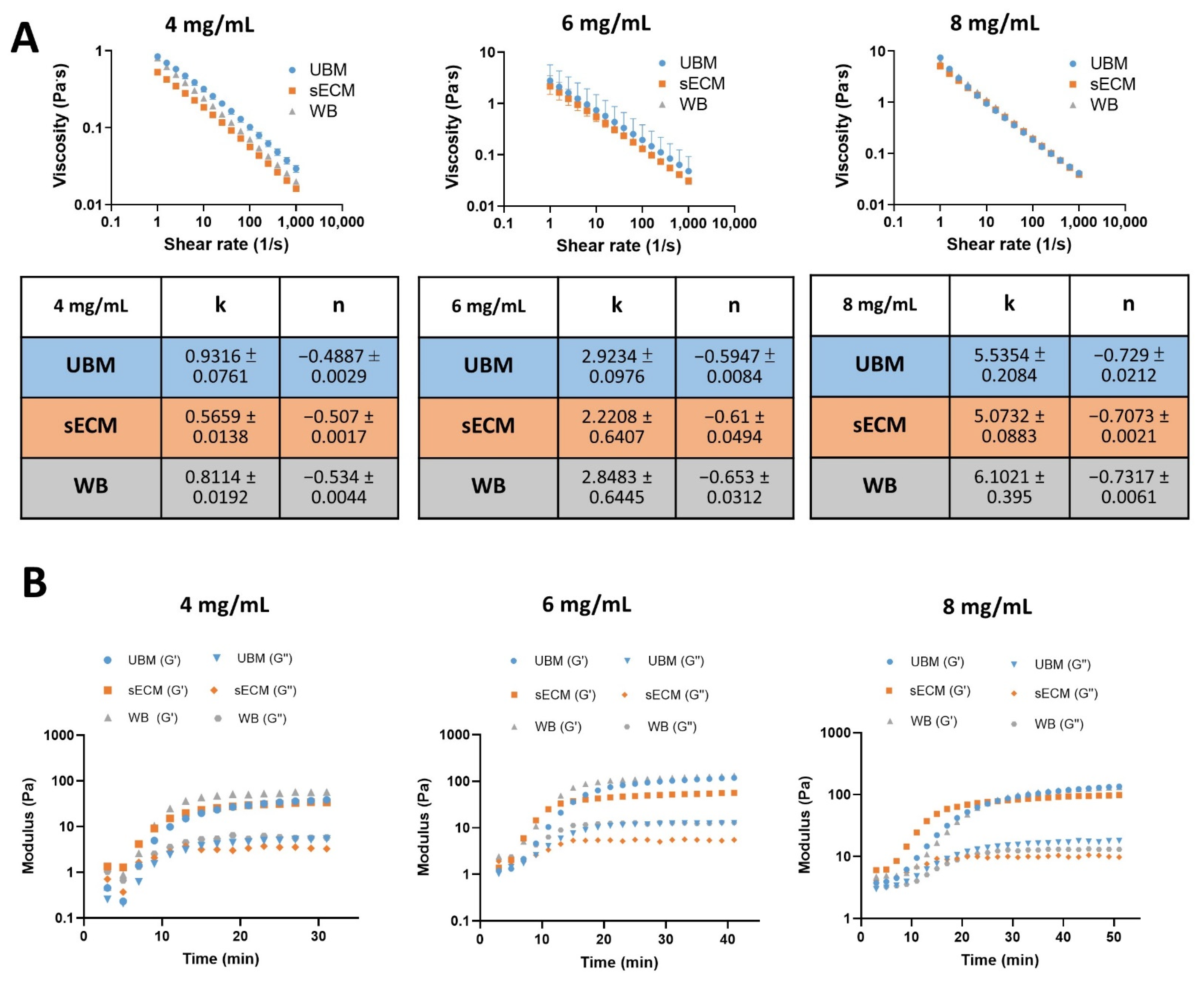 Applsci 11 05820 g003a