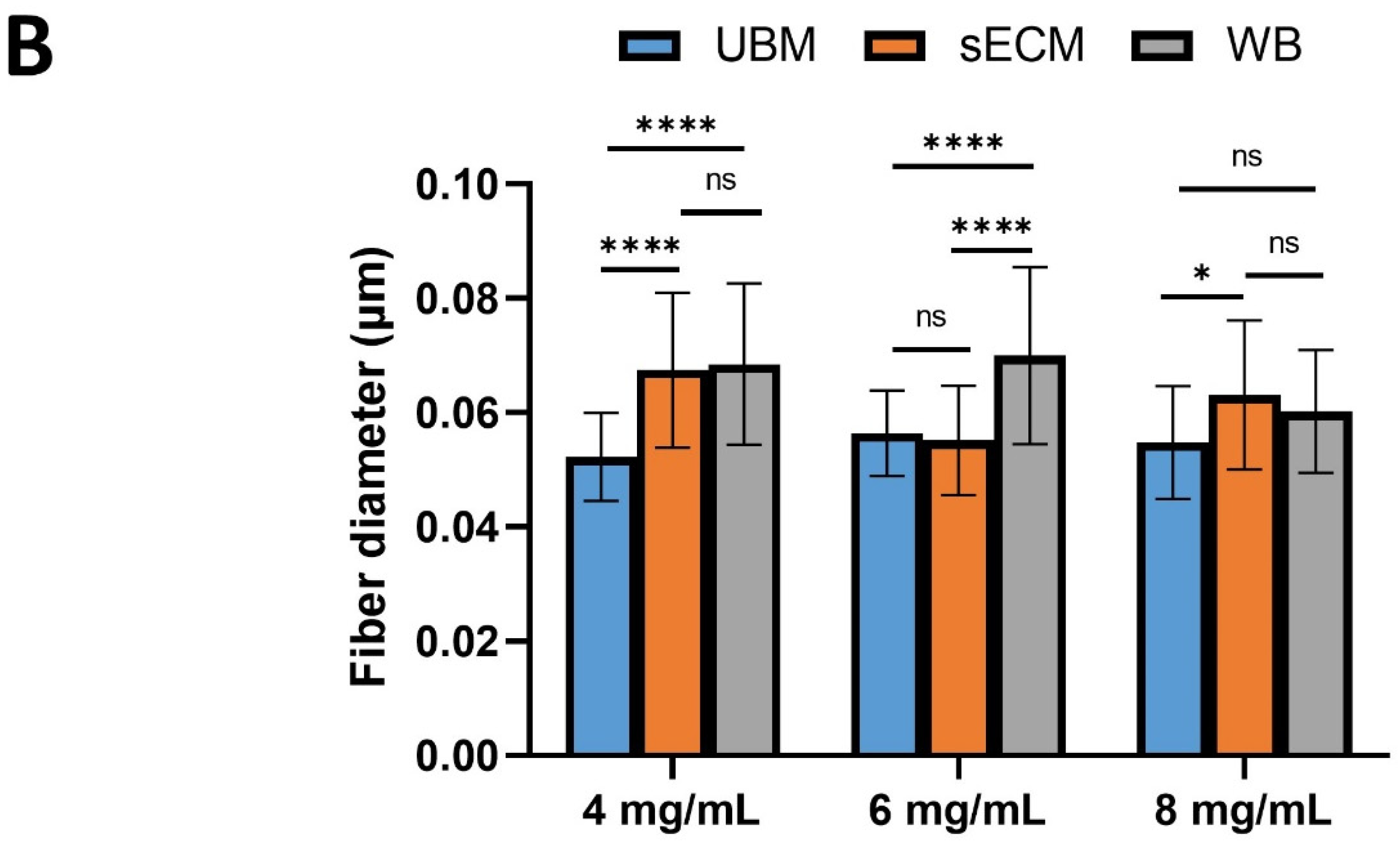 Applsci 11 05820 g004b