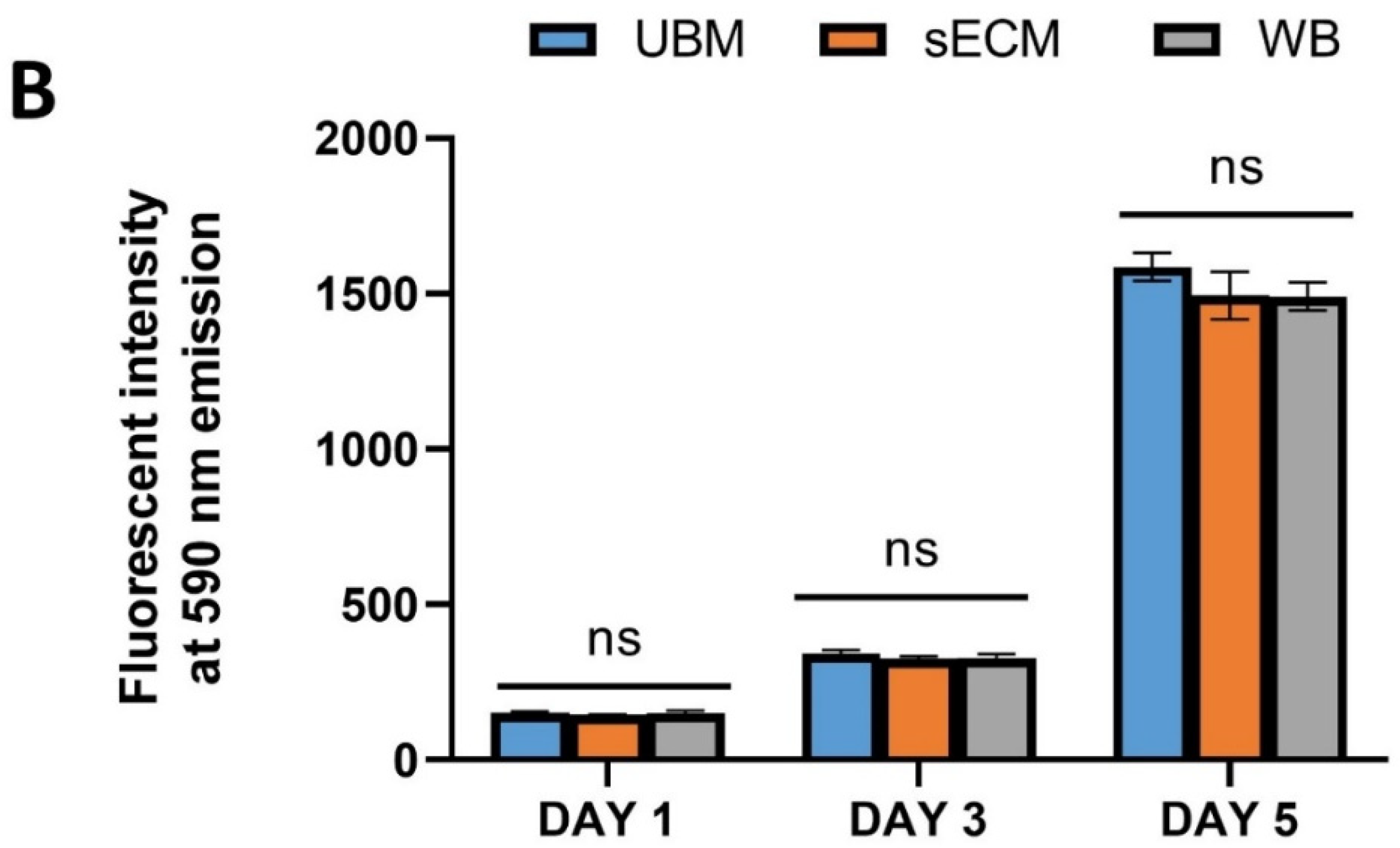 Applsci 11 05820 g005b