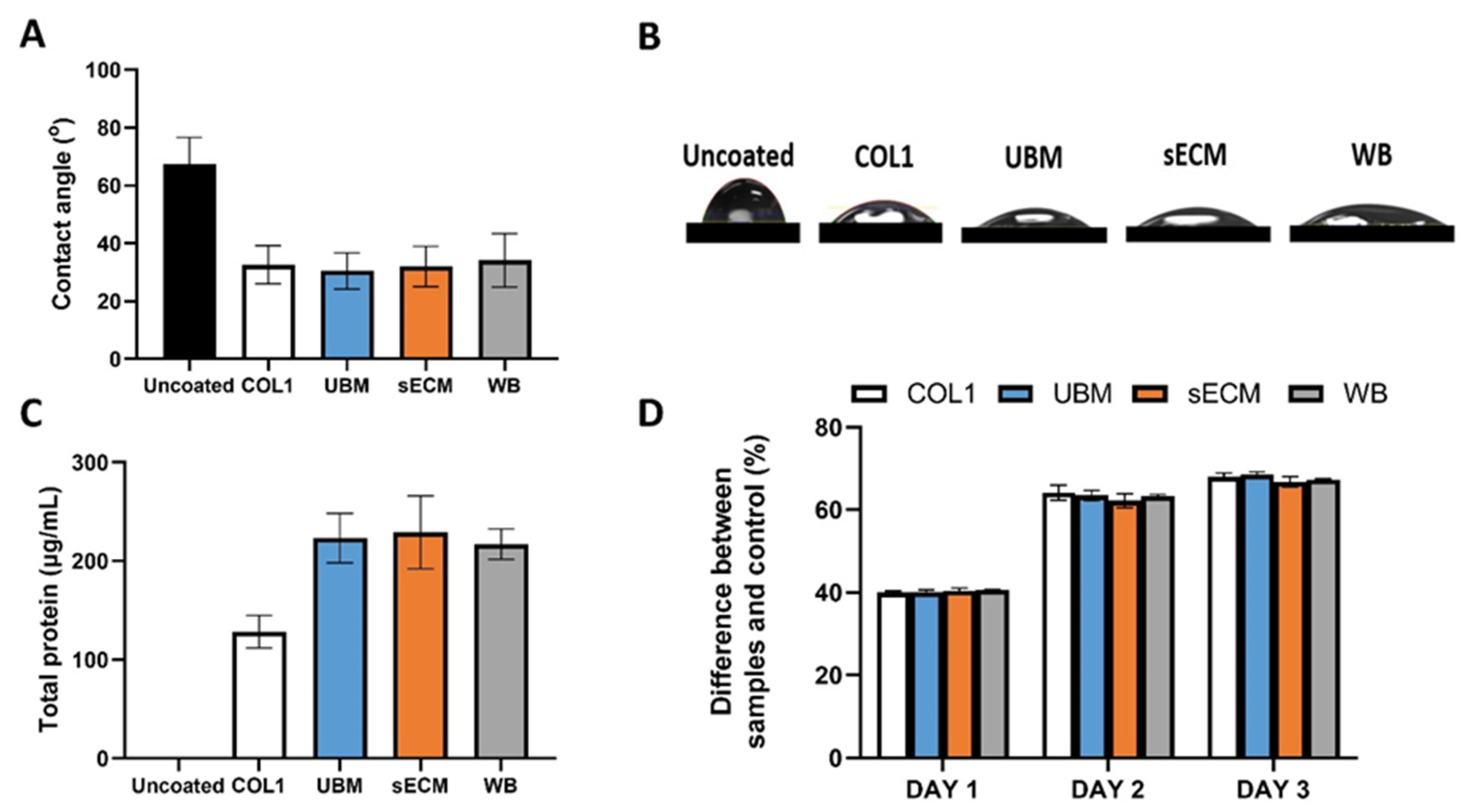 Applsci 11 05820 g006