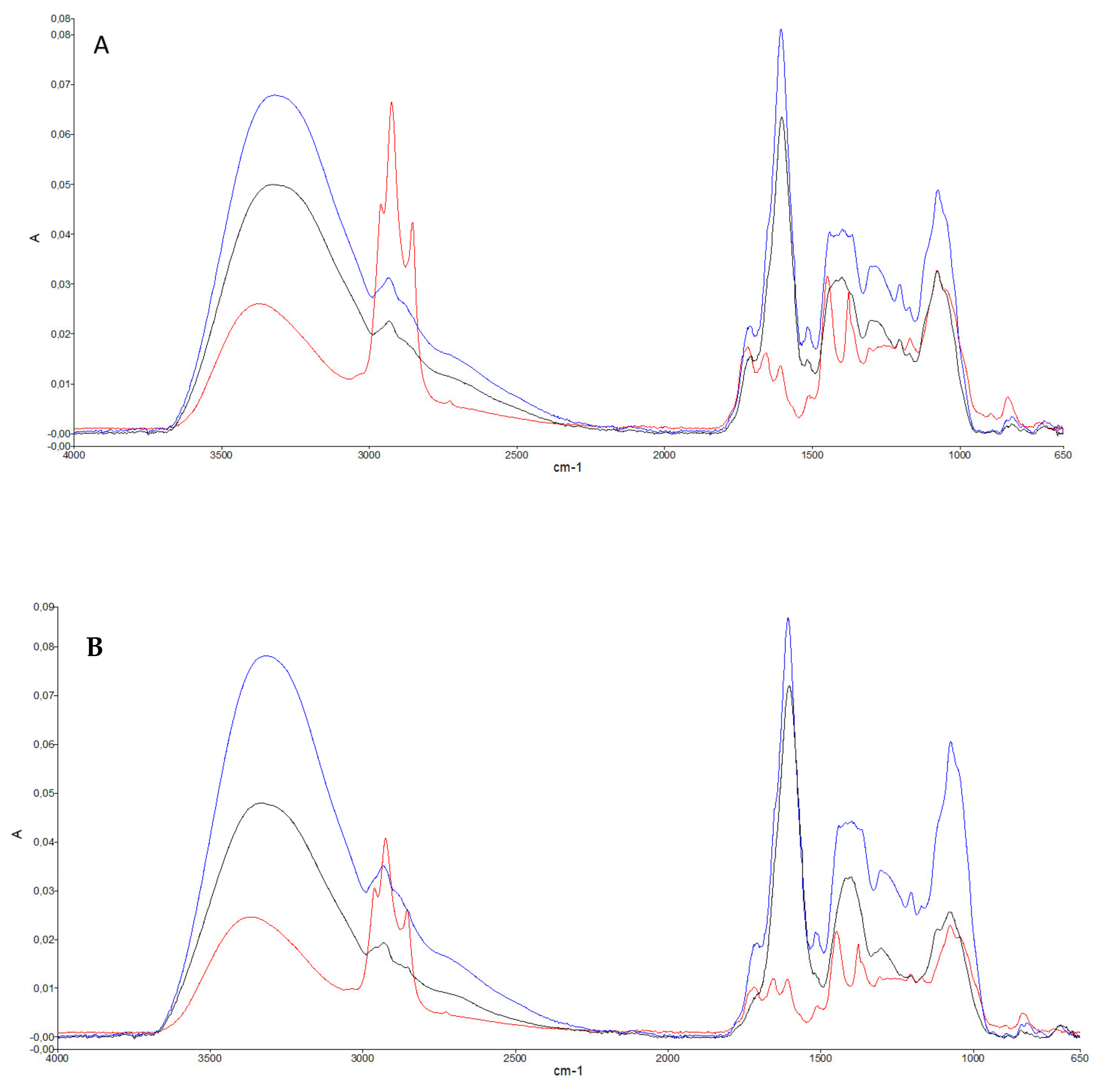 Applsci 11 05827 g001