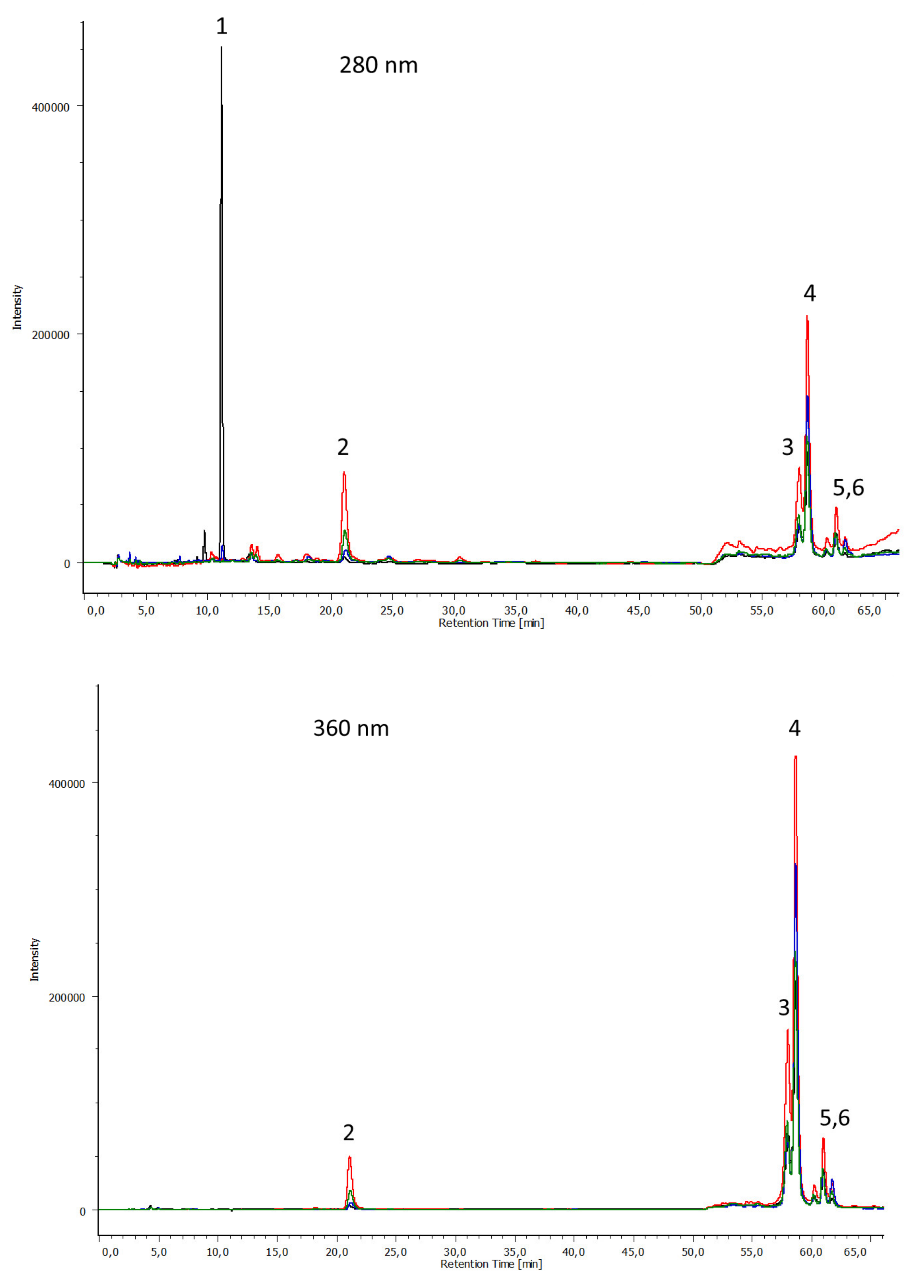 Applsci 11 05827 g003
