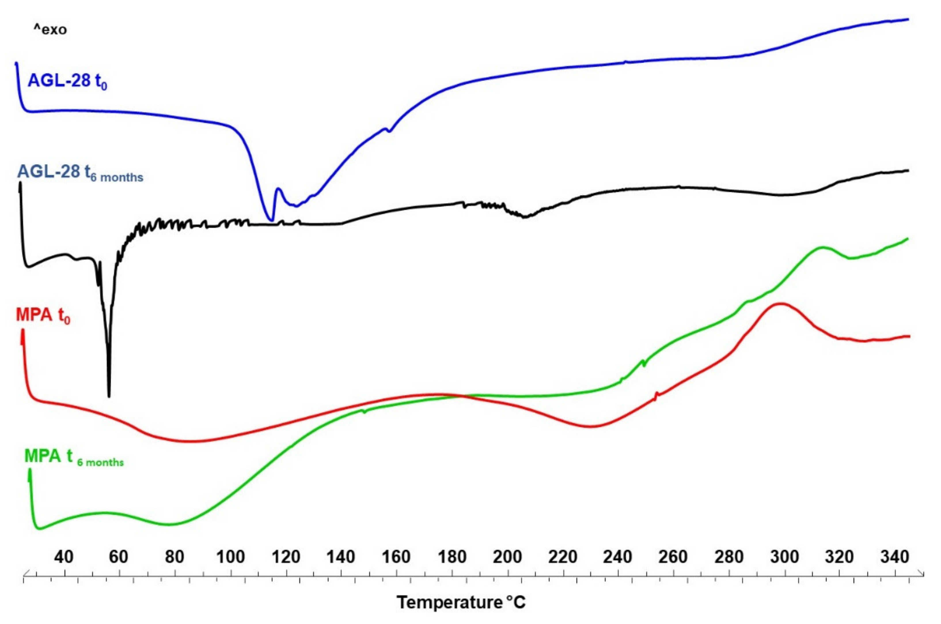 Applsci 11 05827 g008