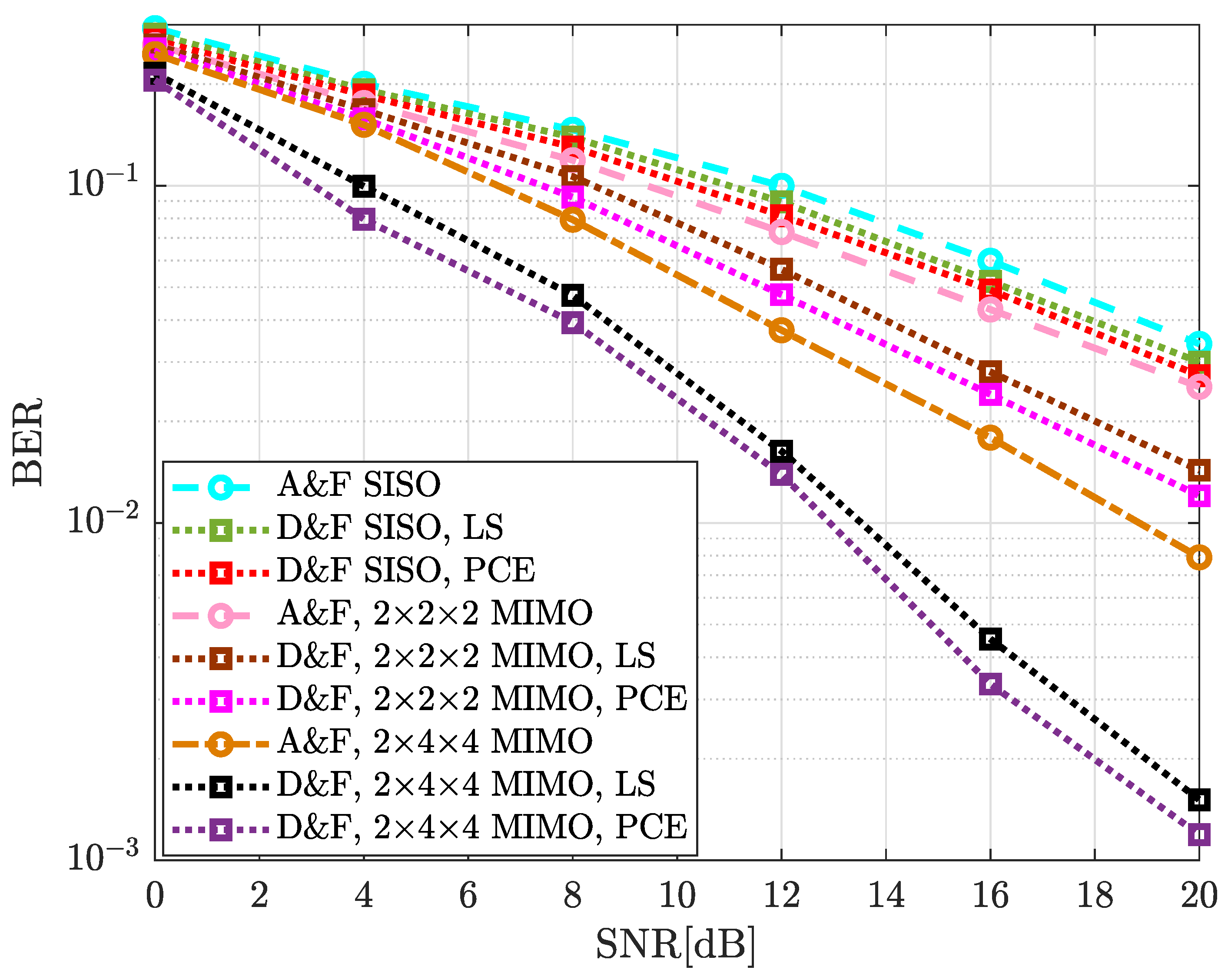 Applsci 11 05828 g012