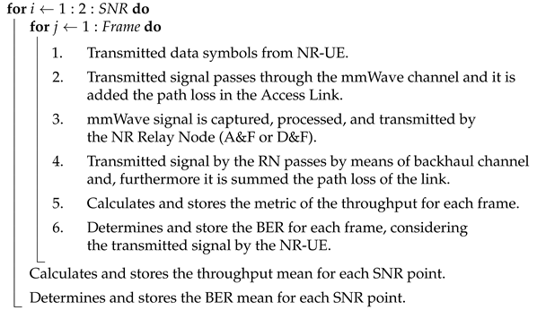 Applsci 11 05828 i001