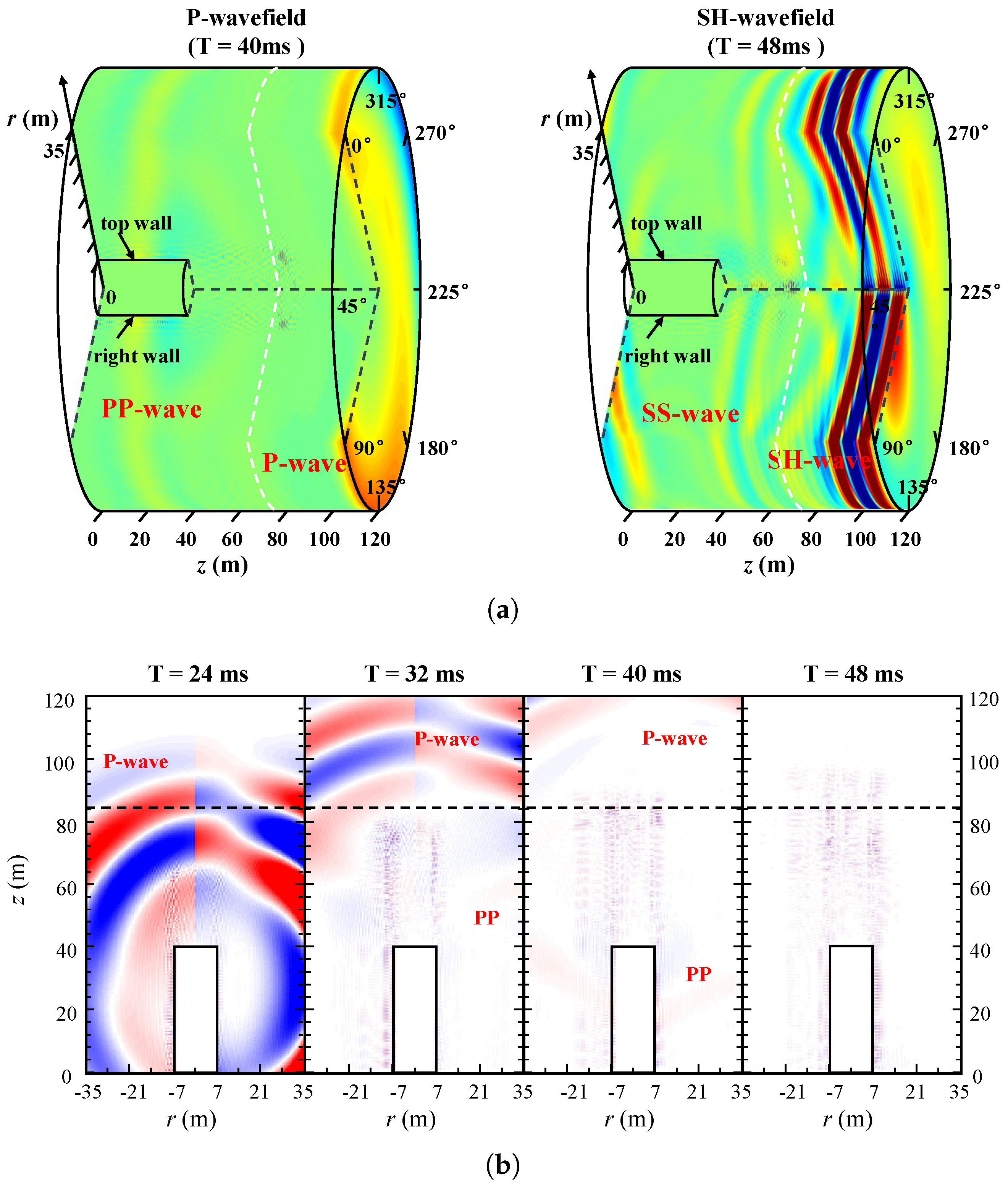 Applsci 11 05854 g002a