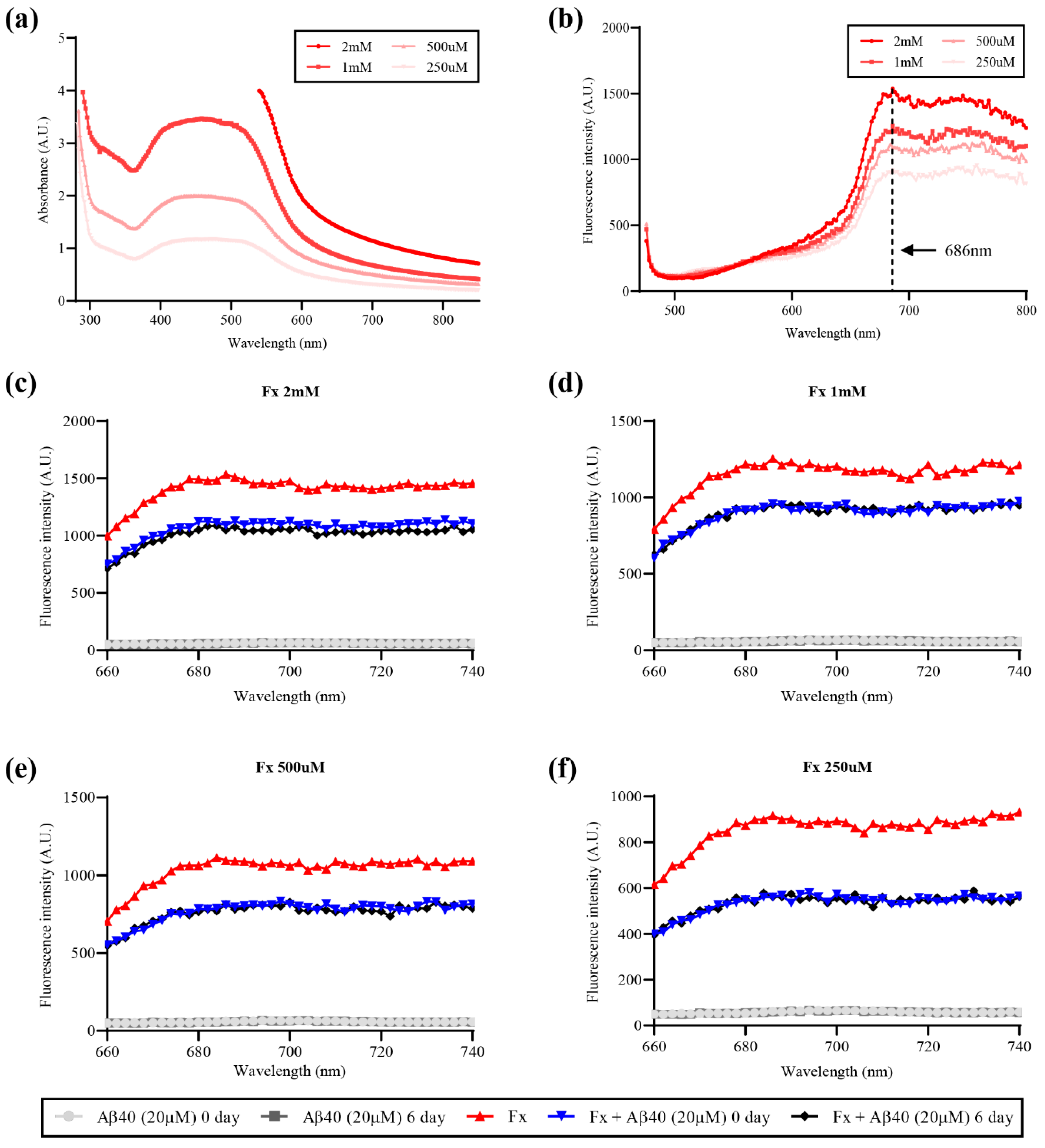 Applsci 11 05878 g002