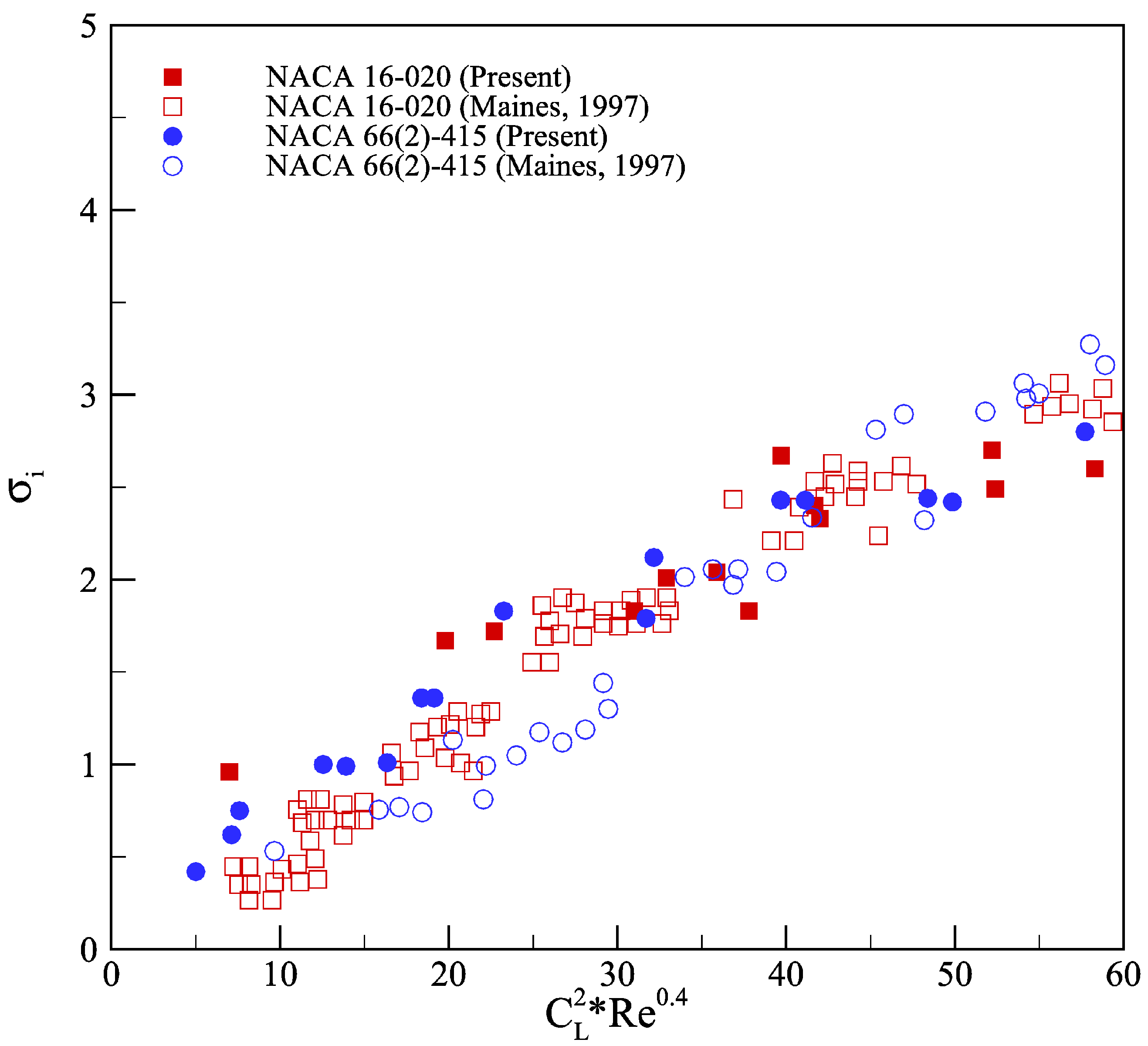Applsci 11 05906 g006