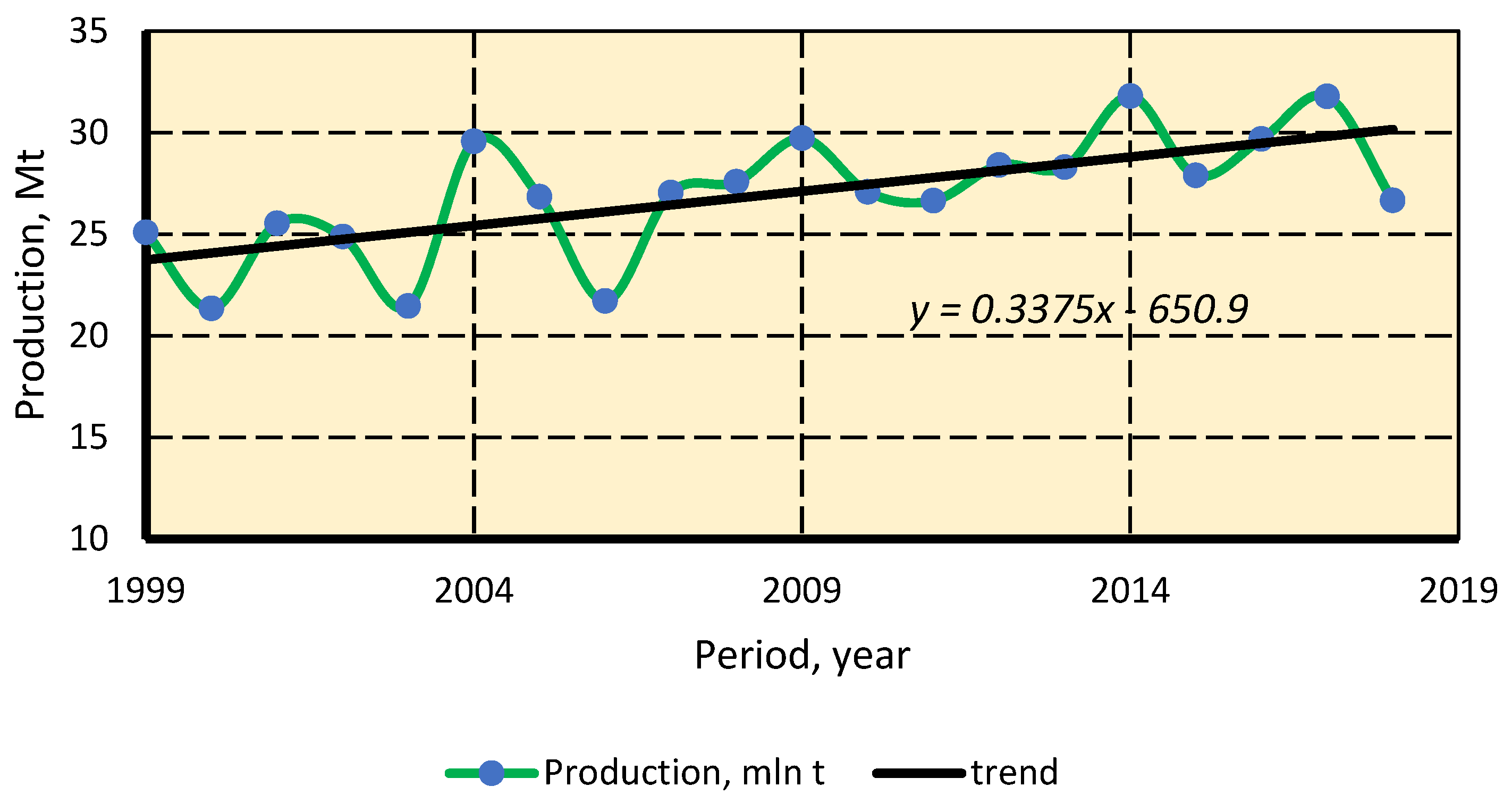 Applsci 11 05907 g002