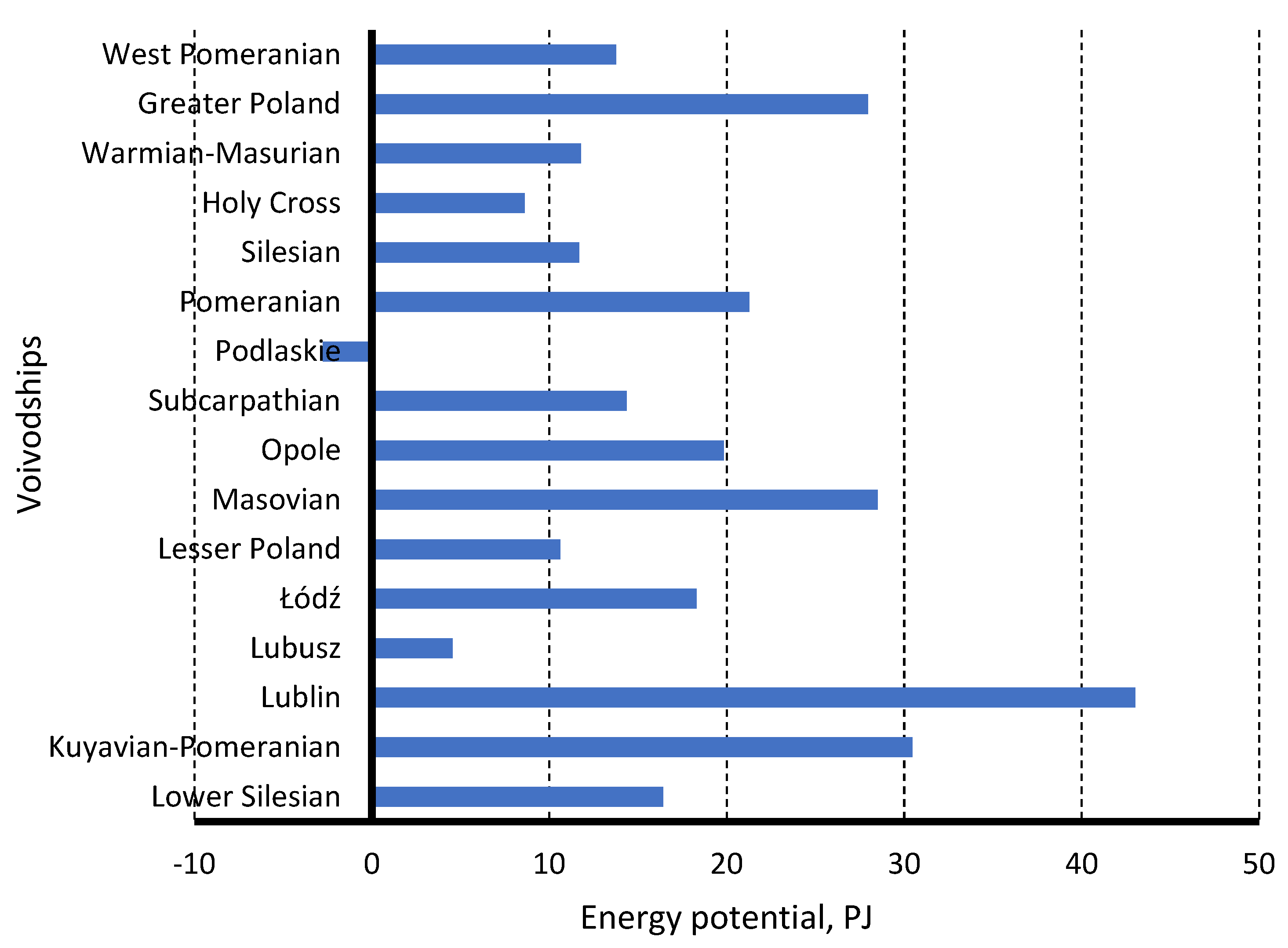 Applsci 11 05907 g007