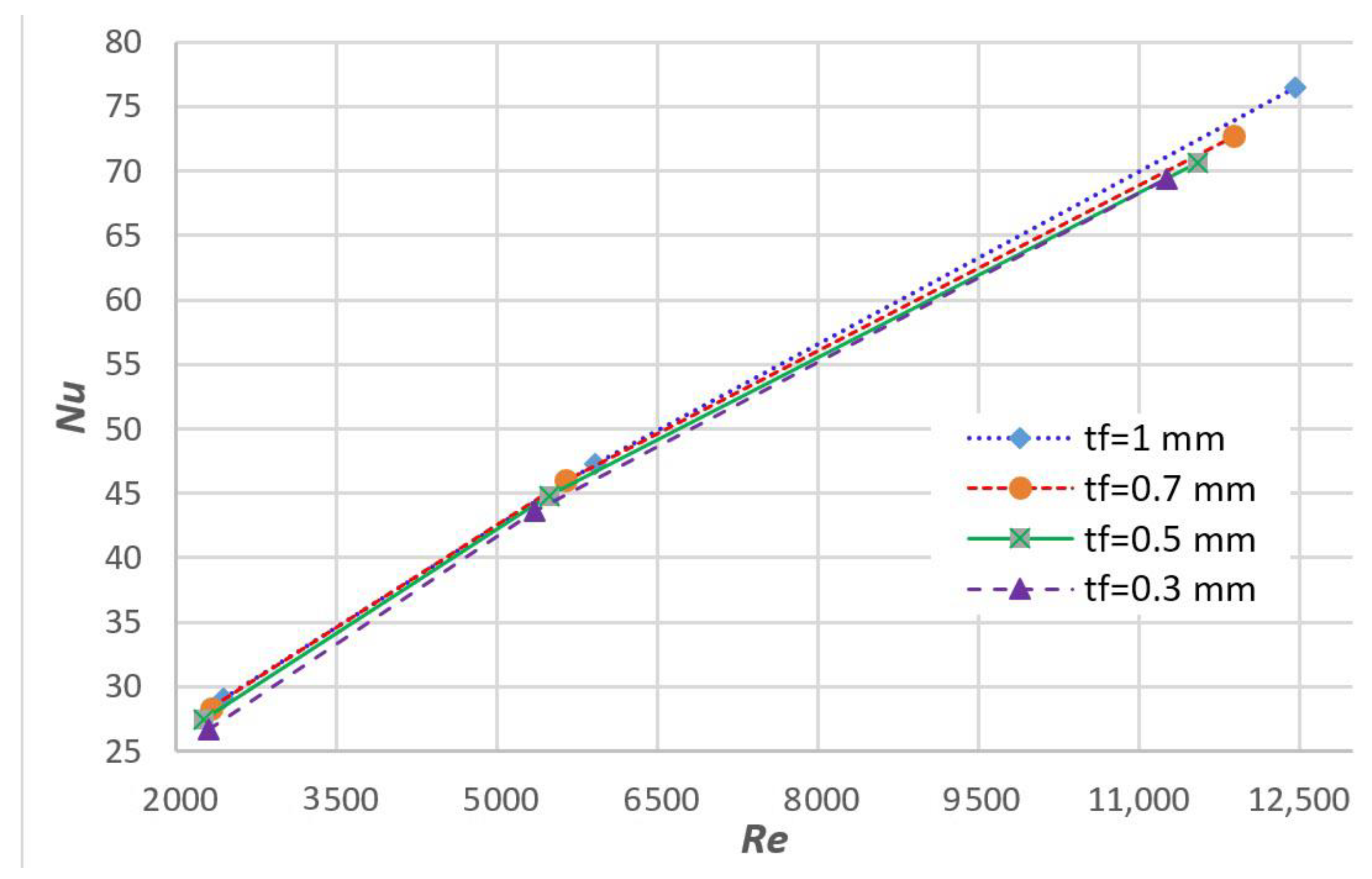 Applsci 11 05912 g004
