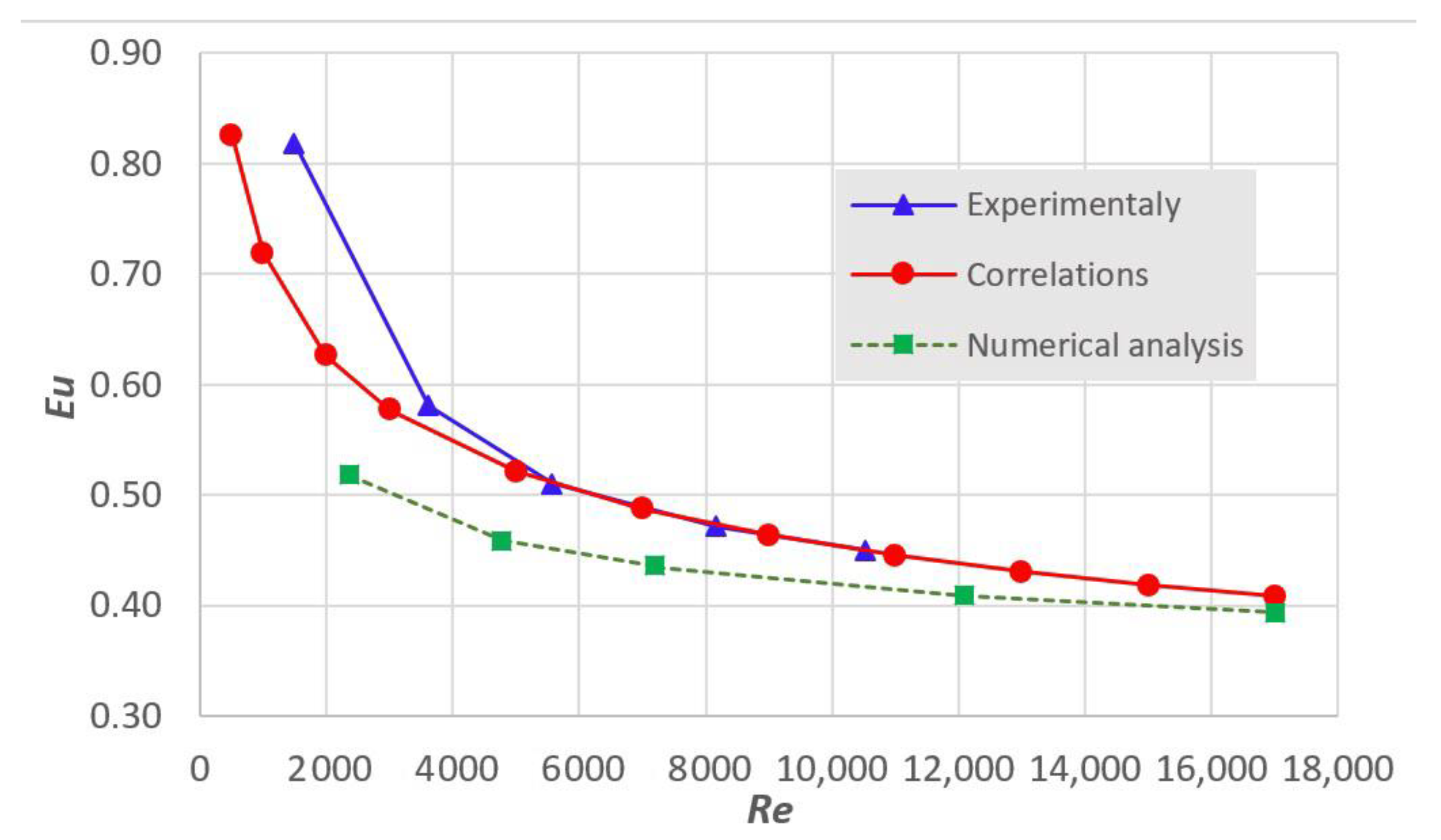 Applsci 11 05912 g011